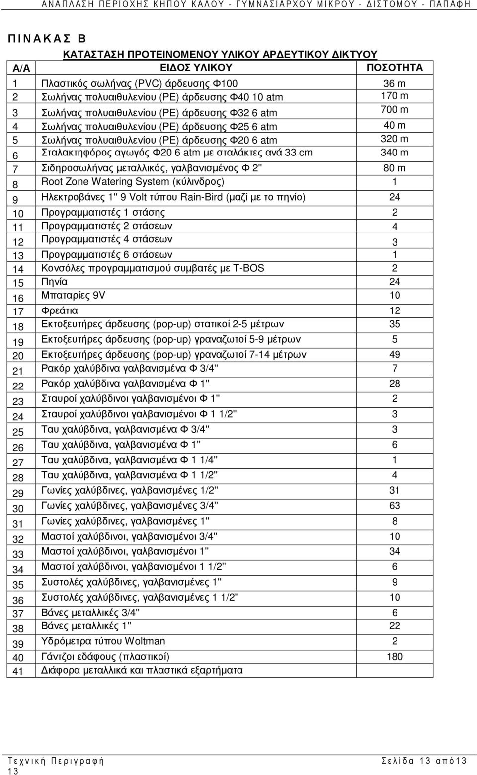 ανά 33 cm 340 m 7 Σιδηροσωλήνας µεταλλικός, γαλβανισµένος Φ 2'' 80 m 8 Root Zone Watering System (κύλινδρος) 1 9 Ηλεκτροβάνες 1'' 9 Volt τύπου Rain-Bird (µαζί µε το πηνίο) 24 10 Προγραµµατιστές 1