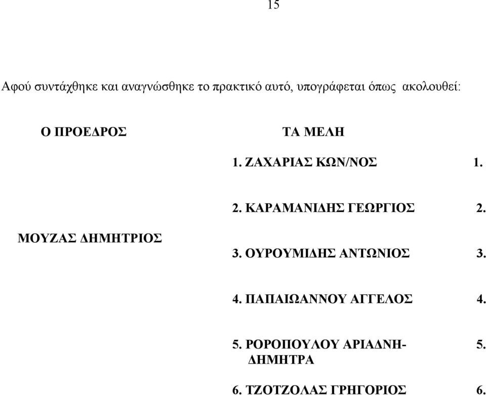 ΚΑΡΑΜΑΝΙΔΗΣ ΓΕΩΡΓΙΟΣ 2. ΜΟΥΖΑΣ ΔΗΜΗΤΡΙΟΣ 3. ΟΥΡΟΥΜΙΔΗΣ ΑΝΤΩΝΙΟΣ 3. 4.