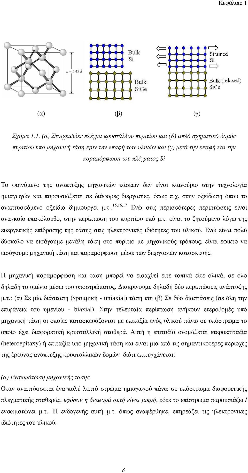 1. (α) Στοιχειώδες πλέγμα κρυστάλλου πυριτίου και (β) απλό σχηματικό δομής πυριτίου υπό μηχανική τάση πριν την επαφή των υλικών και (γ) μετά την επαφή και την παραμόρφωση του πλέγματος Si Το