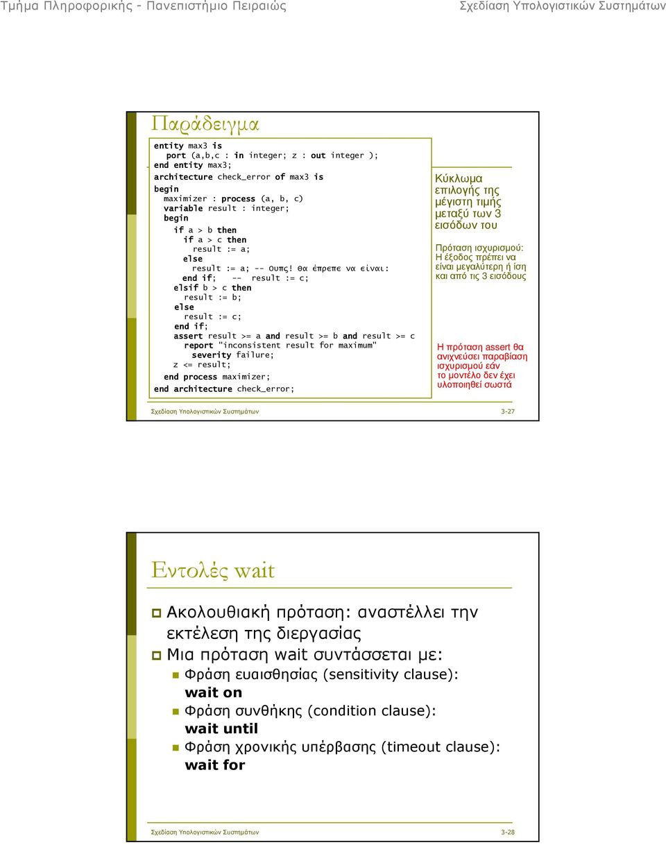 Θα έπρεπε να είναι: end if; -- result := c; elsif b > c then result := b; else result := c; end if; assert result >= a and result >= b and result >= c report "inconsistent result for maximum"