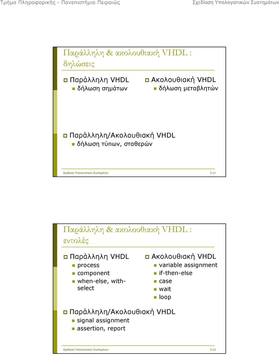 εντολές Παράλληλη VHDL process component when-else, withselect Ακολουθιακή VHDL variable