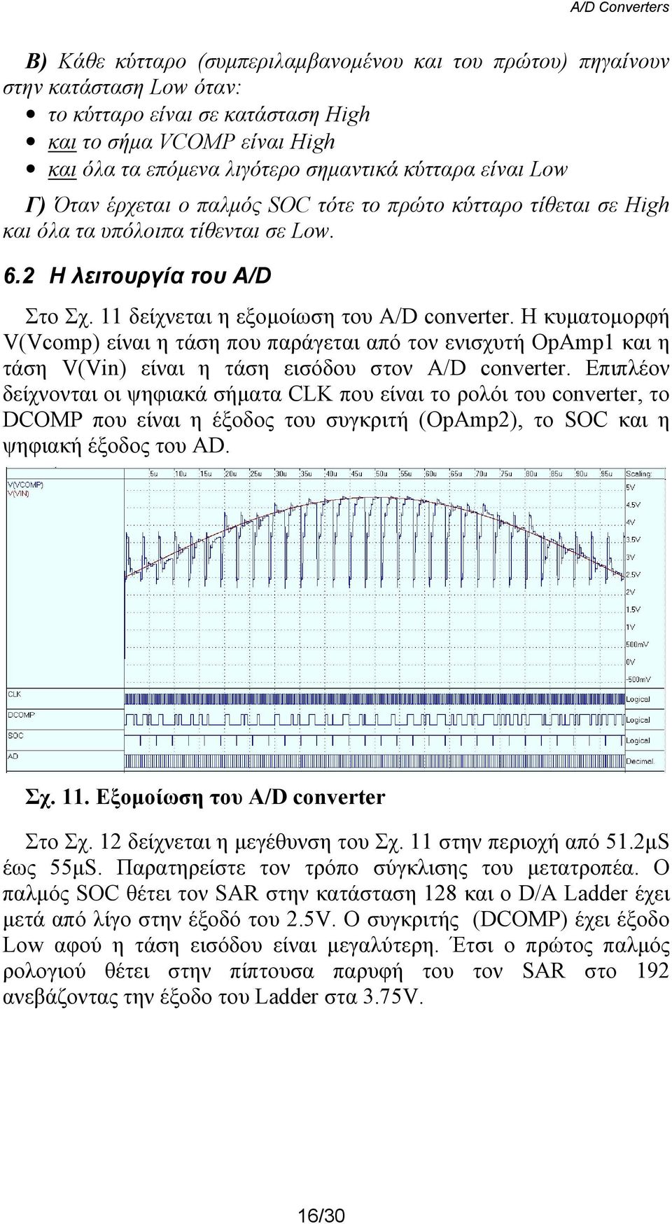 Η κυματομορφή V(Vcomp) είναι η τάση που παράγεται από τον ενισχυτή OpAmp και η τάση V(Vin) είναι η τάση εισόδου στον A/D converter.