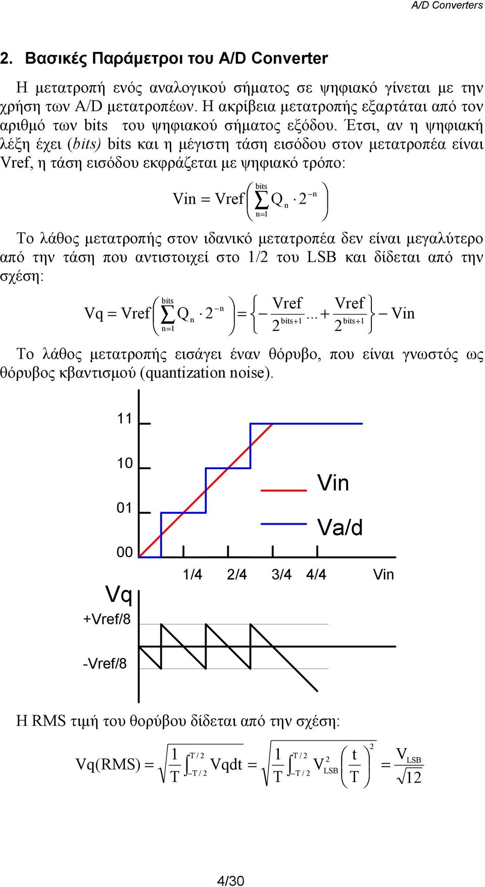 Έτσι, αν η ψηφιακή λέξη έχει (bits) bits και η μέγιστη τάση εισόδου στον μετατροπέα είναι Vref, η τάση εισόδου εκφράζεται με ψηφιακό τρόπο: bits n Vin = Vref n n= Το λάθος μετατροπής στον ιδανικό