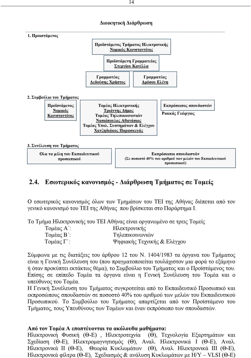 Συστημάτων & Ελέγχου Χατζηδιάκος Παρασκευάς Εκπρόσωπος σπουδαστών Ρακκάς Γεώργιος 3.