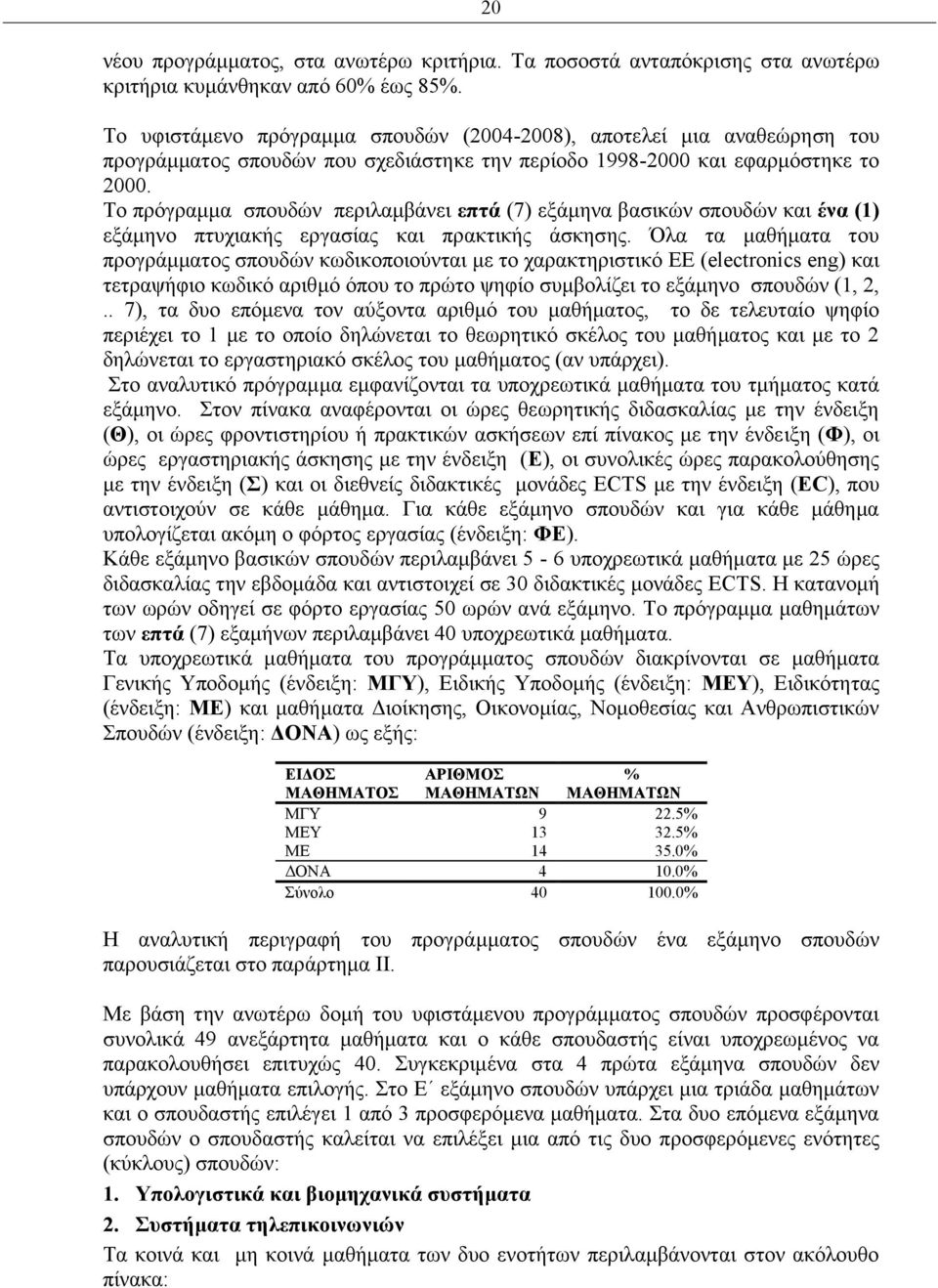 Το πρόγραμμα σπουδών περιλαμβάνει επτά (7) εξάμηνα βασικών σπουδών και ένα (1) εξάμηνο πτυχιακής εργασίας και πρακτικής άσκησης.