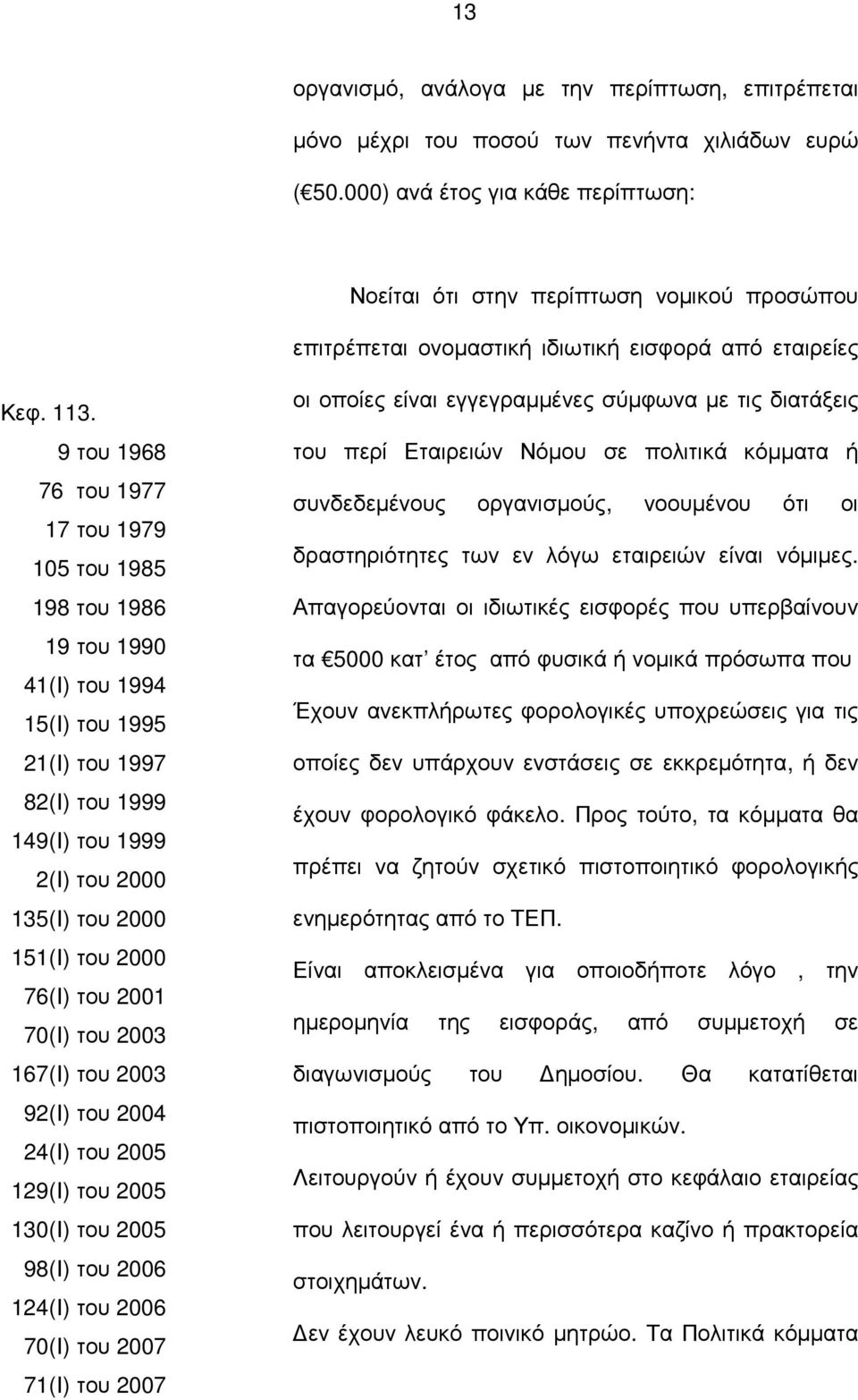 9 του 1968 76 του 1977 17 του 1979 105 του 1985 198 του 1986 19 του 1990 41(Ι) του 1994 15(Ι) του 1995 21(Ι) του 1997 82(Ι) του 1999 149(Ι) του 1999 2(Ι) του 2000 135(Ι) του 2000 151(Ι) του 2000