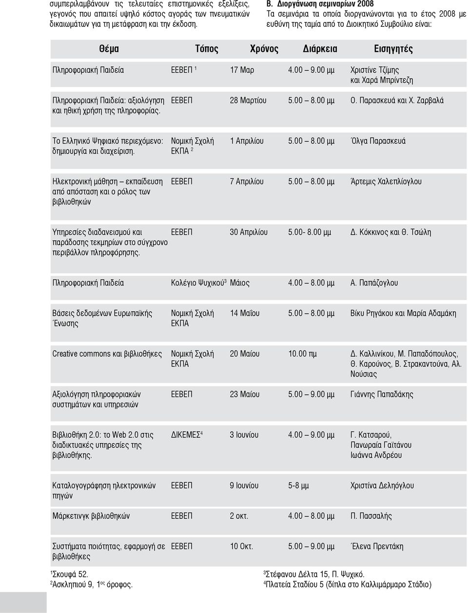 Μαρ Χριστίνε Τζίμης και Χαρά Μπρίντεζη Πληροφοριακή Παιδεία: αξιολόγηση και ηθική χρήση της πληροφορίας. 28 Μαρτίου 5.00 8.00 μμ O. Παρασκευά και Χ.