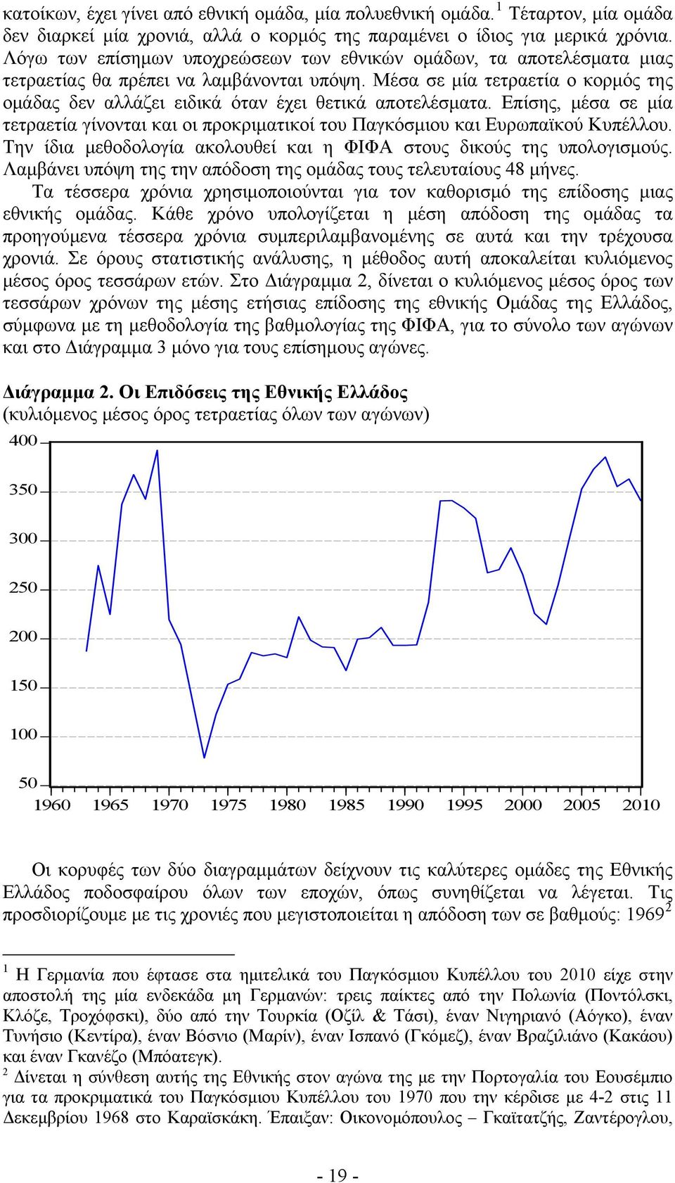 Μέσα σε μία τετραετία ο κορμός της ομάδας δεν αλλάζει ειδικά όταν έχει θετικά αποτελέσματα. Επίσης, μέσα σε μία τετραετία γίνονται και οι προκριματικοί του Παγκόσμιου και Ευρωπαϊκού Κυπέλλου.