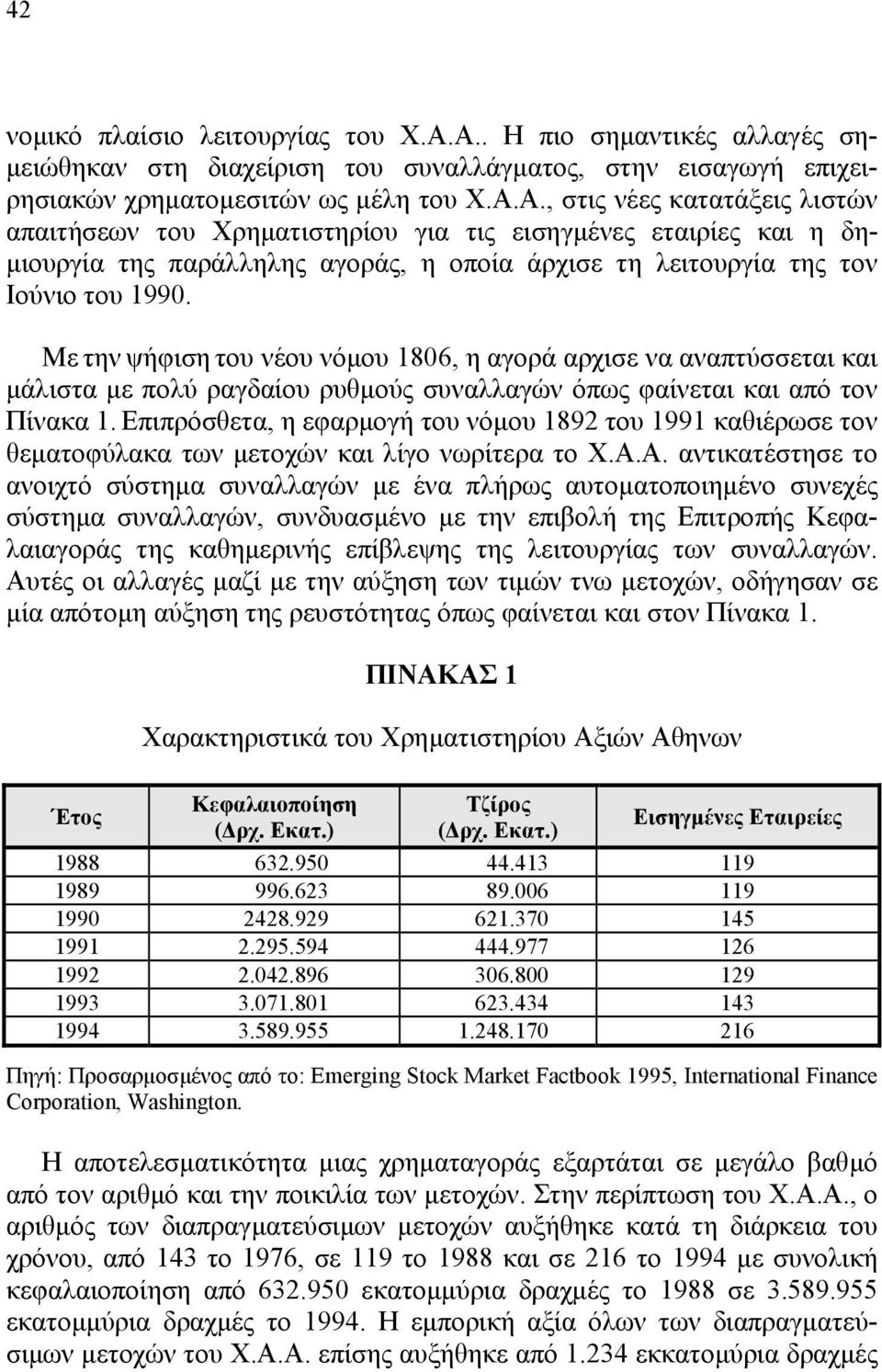 Με την ψήφιση του νέου νόµου 1806, η αγορά αρχισε να αναπτύσσεται και µάλιστα µε πολύ ραγδαίου ρυθµούς συναλλαγών όπως φαίνεται και από τον Πίνακα 1.