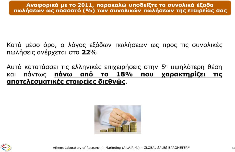 πάντως πάνω από το 18% που χαρακτηρίζει τις αποτελεσµατικές εταιρείες διεθνώς.