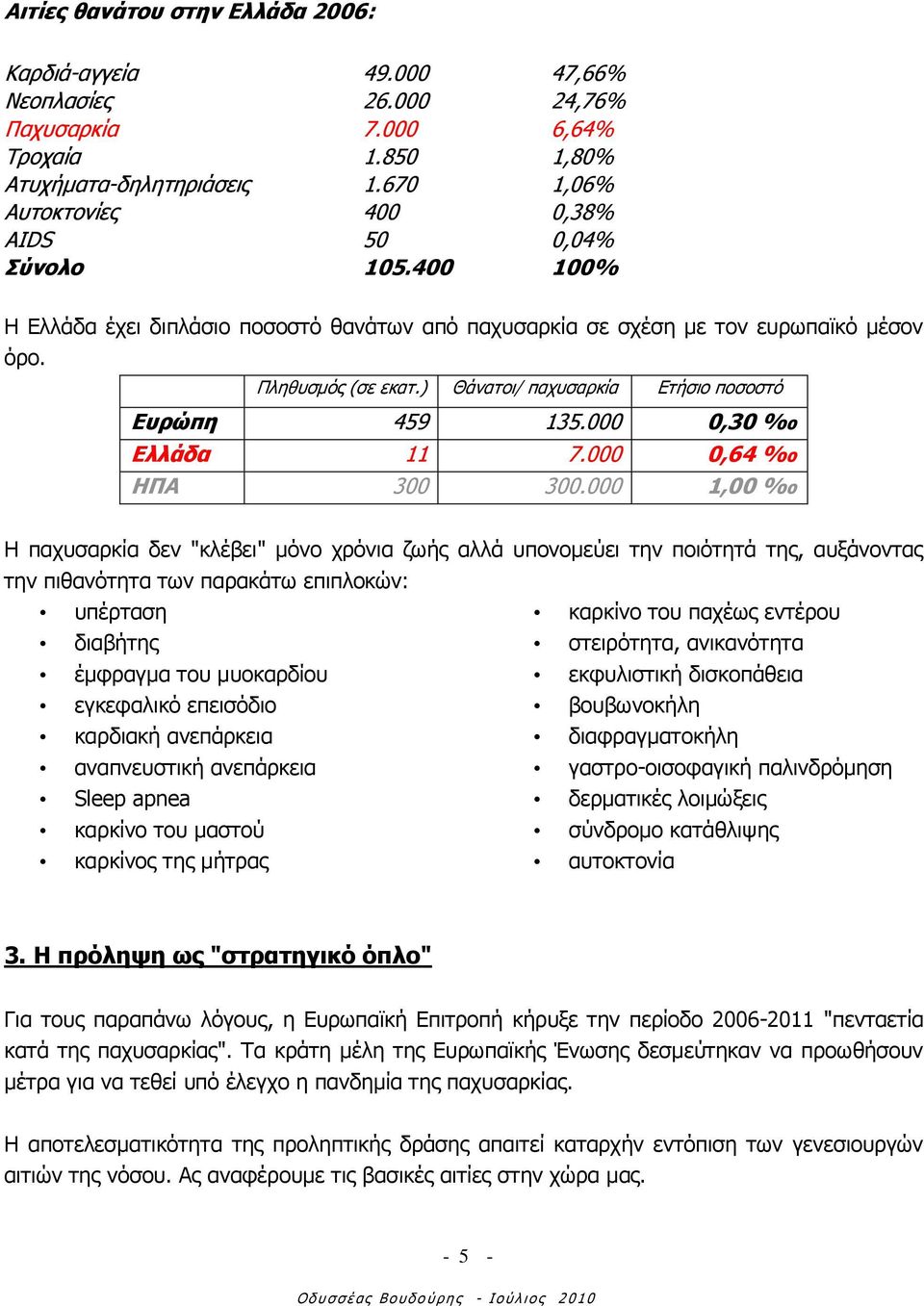 ) Θάλαηνη/ παρπζαξθία Δηήζην πνζνζηφ Δπξώπε 459 135.000 0,30 Διιάδα 11 7.000 0,64 ΗΠΑ 300 300.