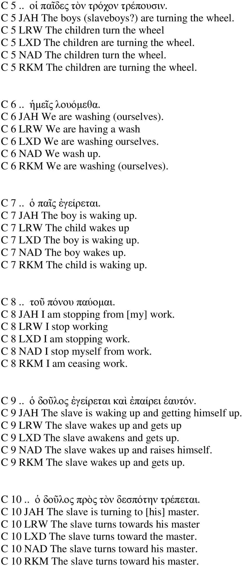 C 6 LRW We are having a wash C 6 LXD We are washing ourselves. C 6 NAD We wash up. C 6 RKM We are washing (ourselves). C 7.. ὁ παῖς ἐγείρεται. C 7 JAH The boy is waking up.
