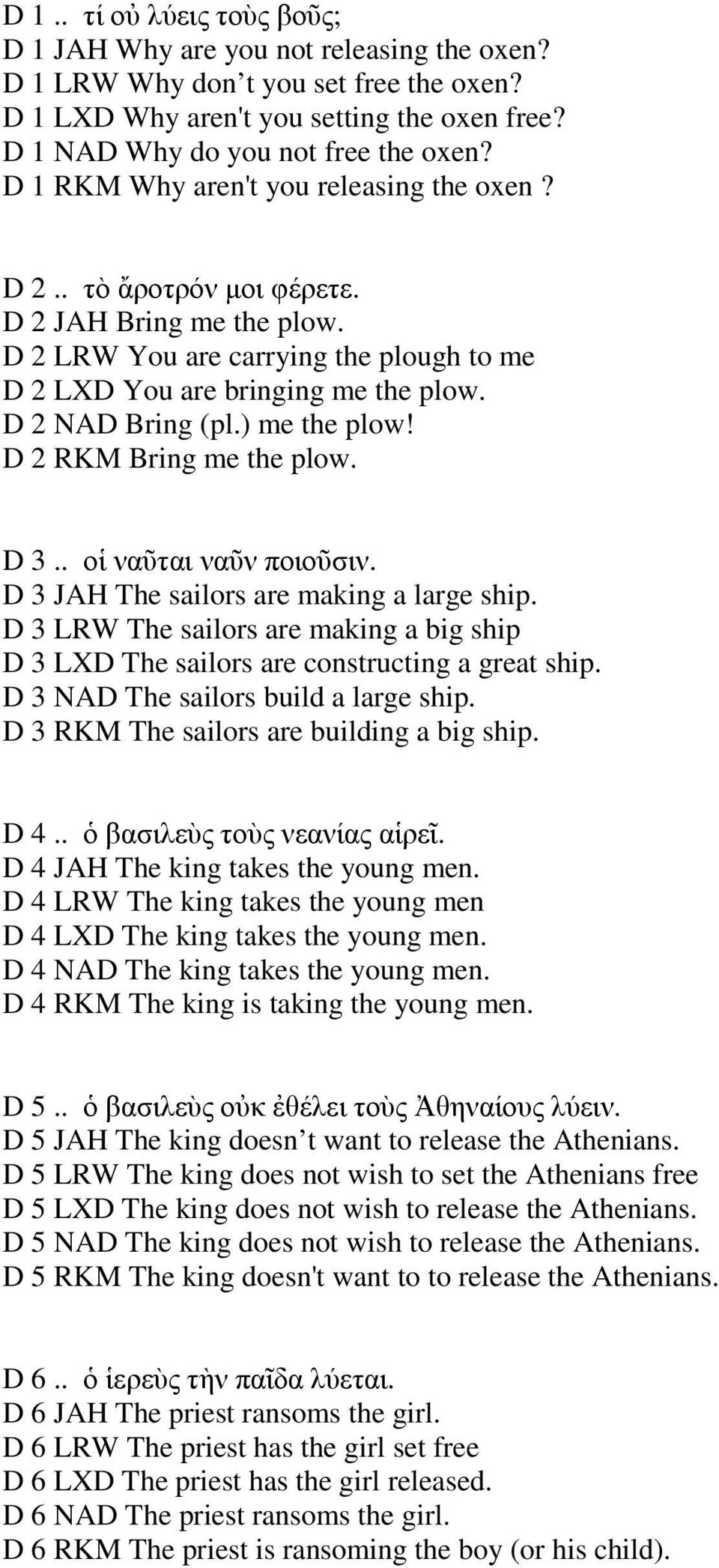 ) me the plow! D 2 RKM Bring me the plow. D 3.. οἱ ναῦται ναῦν ποιοῦσιν. D 3 JAH The sailors are making a large ship.