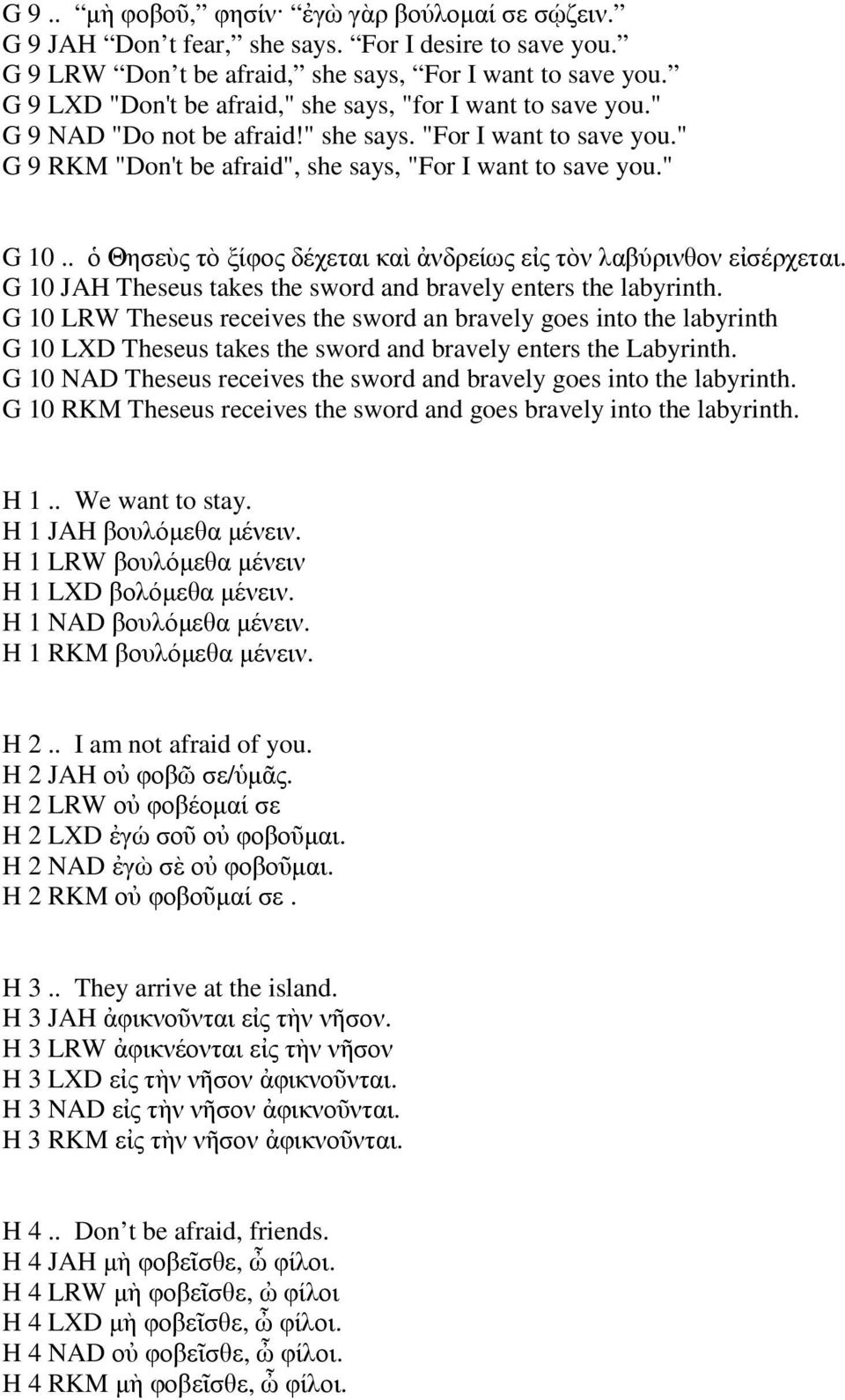 . ὁ Θησεὺς τὸ ξίφος δέχεται καὶ ἀνδρείως εἰς τὸν λαβύρινθον εἰσέρχεται. G 10 JAH Theseus takes the sword and bravely enters the labyrinth.