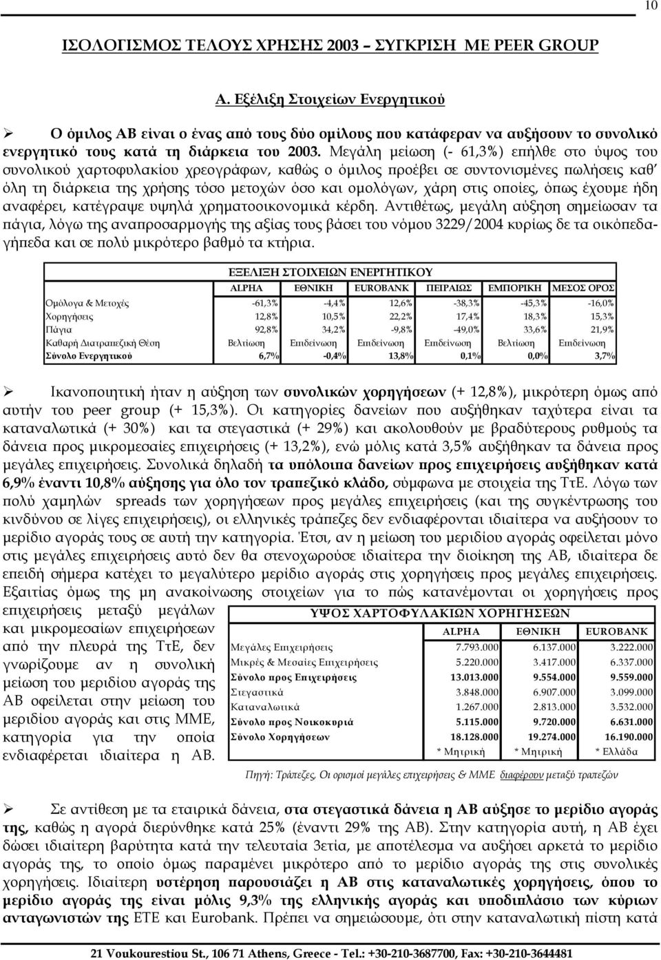 Μεγάλη µείωση (- 61,3%) επήλθε στο ύψος του συνολικού χαρτοφυλακίου χρεογράφων, καθώς ο όµιλος προέβει σε συντονισµένες πωλήσεις καθ όλη τη διάρκεια της χρήσης τόσο µετοχών όσο και οµολόγων, χάρη