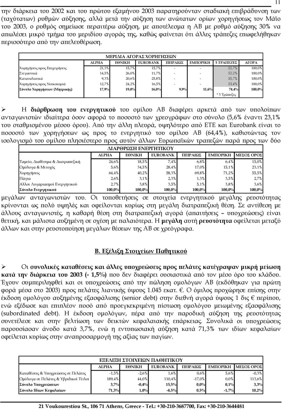 11 ΜΕΡΙ ΙΑ ΑΓΟΡΑΣ ΧΟΡΗΓΗΣΕΩΝ ALPHA ΕΘΝΙΚΗ EUROBANK ΠΕΙΡΑΙΩΣ ΕΜΠΟΡΙΚΗ 5 ΤΡΑΠΕΖΕΣ ΑΓΟΡΑ Χορηγήσεις προς Επιχειρήσεις 21,3% 15,7% 15,7% - - 52,7% 100,0% Στεγαστικά 14,5% 26,0% 11,7% - - 52,2% 100,0%