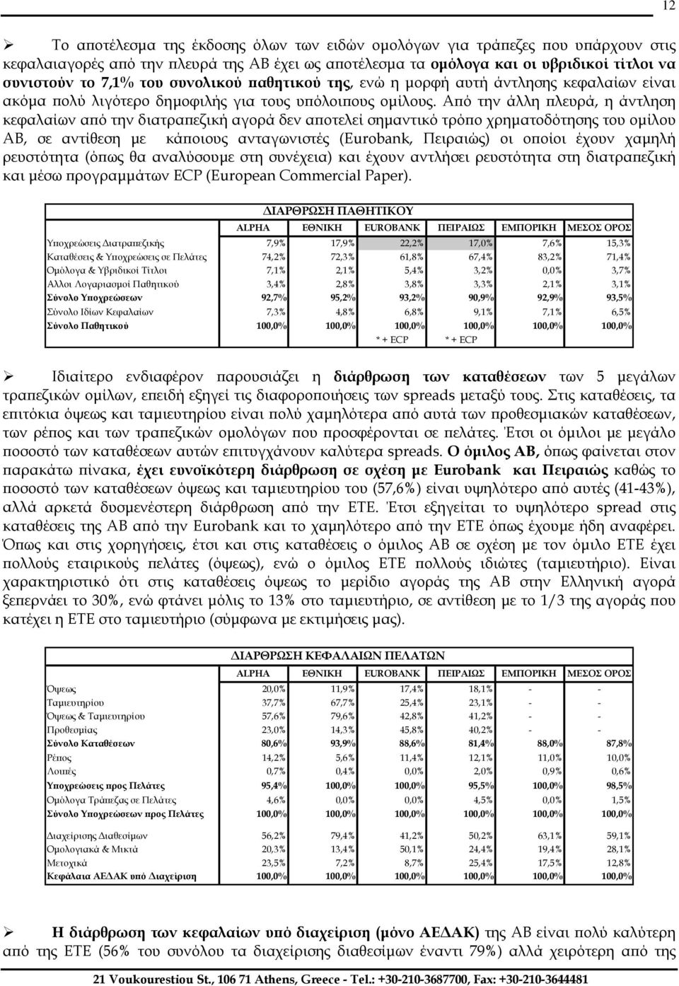 Από την άλλη πλευρά, η άντληση κεφαλαίων από την διατραπεζική αγορά δεν αποτελεί σηµαντικό τρόπο χρηµατοδότησης του οµίλου ΑΒ, σε αντίθεση µε κάποιους ανταγωνιστές (Eurobank, Πειραιώς) οι οποίοι