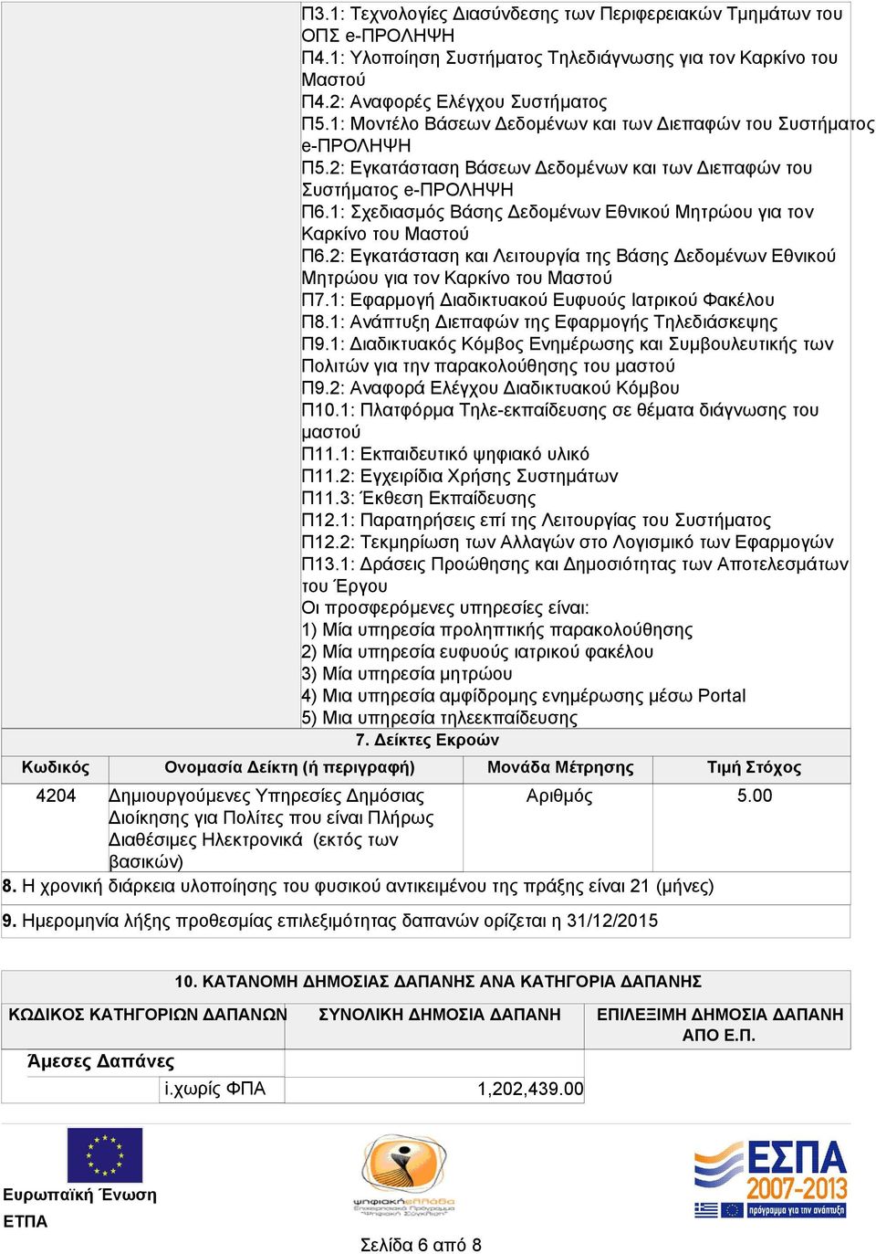 1: Σχεδιασμός Βάσης Δεδομένων Εθνικού Μητρώου για τον Καρκίνο του Μαστού Π6.2: Εγκατάσταση και Λειτουργία της Βάσης Δεδομένων Εθνικού Μητρώου για τον Καρκίνο του Μαστού Π7.