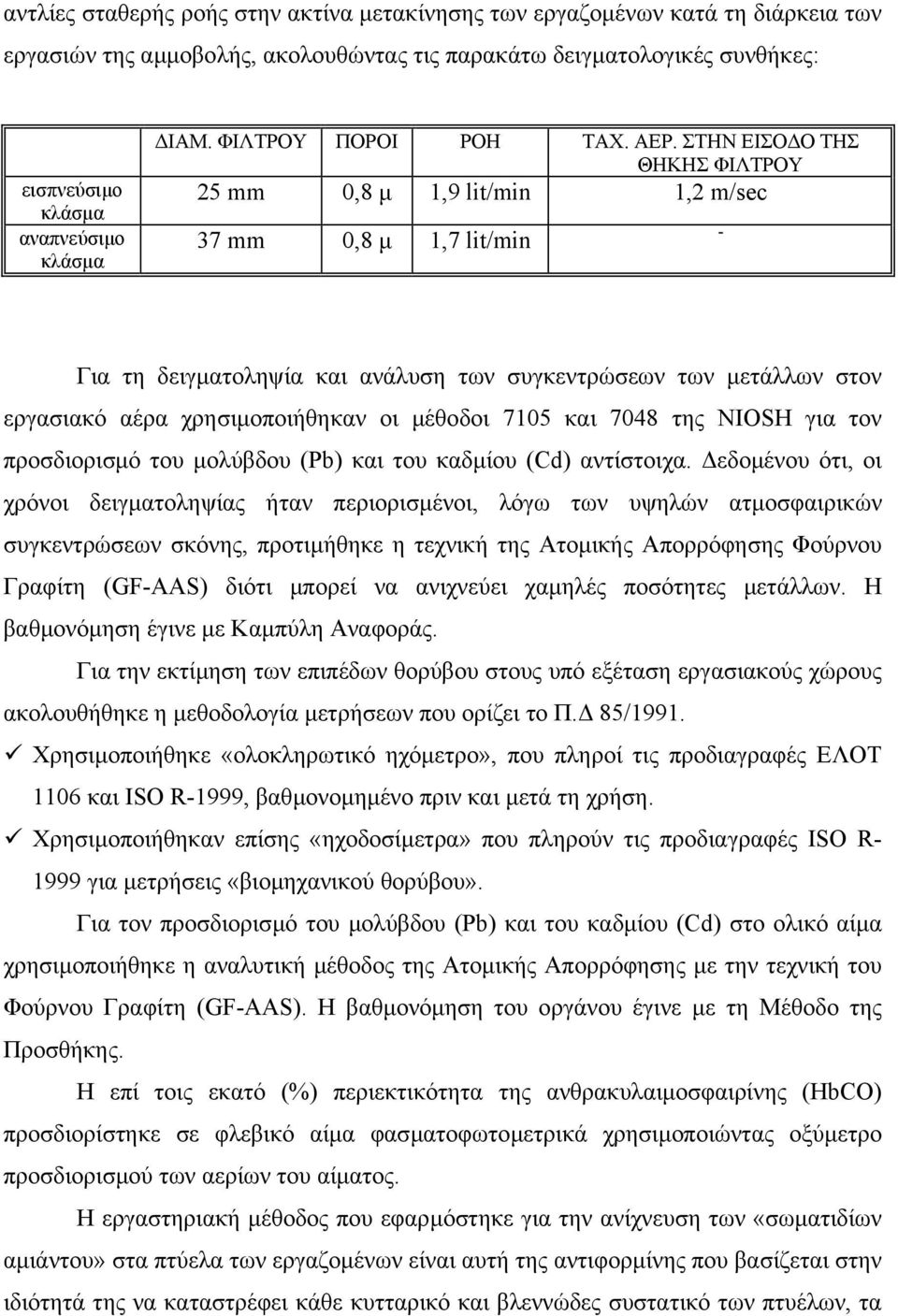 ΣΤΗΝ ΕΙΣΟ Ο ΤΗΣ ΘΗΚΗΣ ΦΙΛΤΡΟΥ 25 mm 0,8 µ 1,9 lit/min 1,2 m/sec 37 mm 0,8 µ 1,7 lit/min - Για τη δειγµατοληψία και ανάλυση των συγκεντρώσεων των µετάλλων στον εργασιακό αέρα χρησιµοποιήθηκαν οι