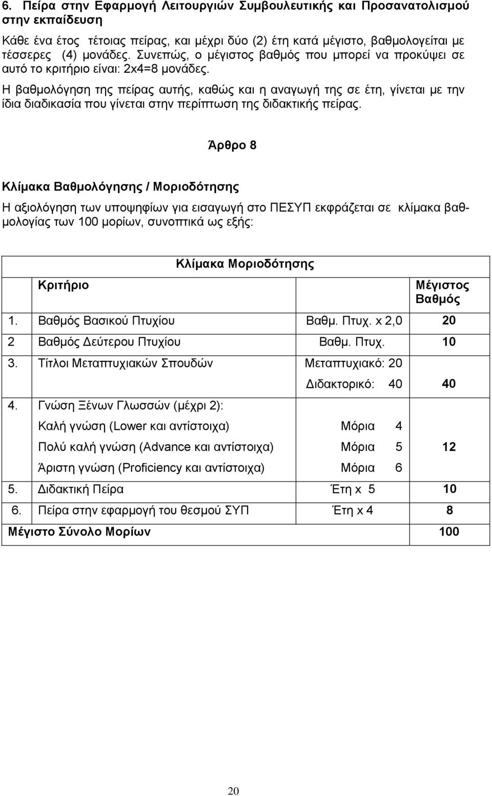 Η βαθμολόγηση της πείρας αυτής, καθώς και η αναγωγή της σε έτη, γίνεται με την ίδια διαδικασία που γίνεται στην περίπτωση της διδακτικής πείρας.