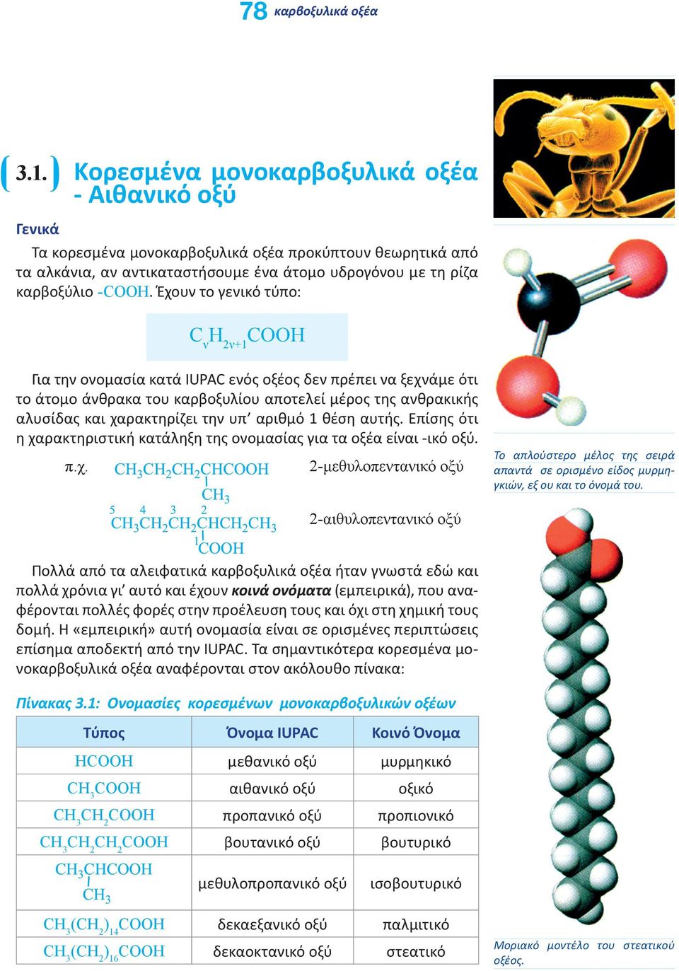 αριθμό 1 θέση αυτής. Επίσης ότι η χαρακτηριστική κατάληξη της ονομασίας για τα οξέα είναι -ικό οξύ. π.χ. 2-μεθυλοπεντανικό οξύ Το απλούστερο μέλος της σειρά απαντά σε ορισμένο είδος μυρμηγκιών, εξ ου και το όνομά του.