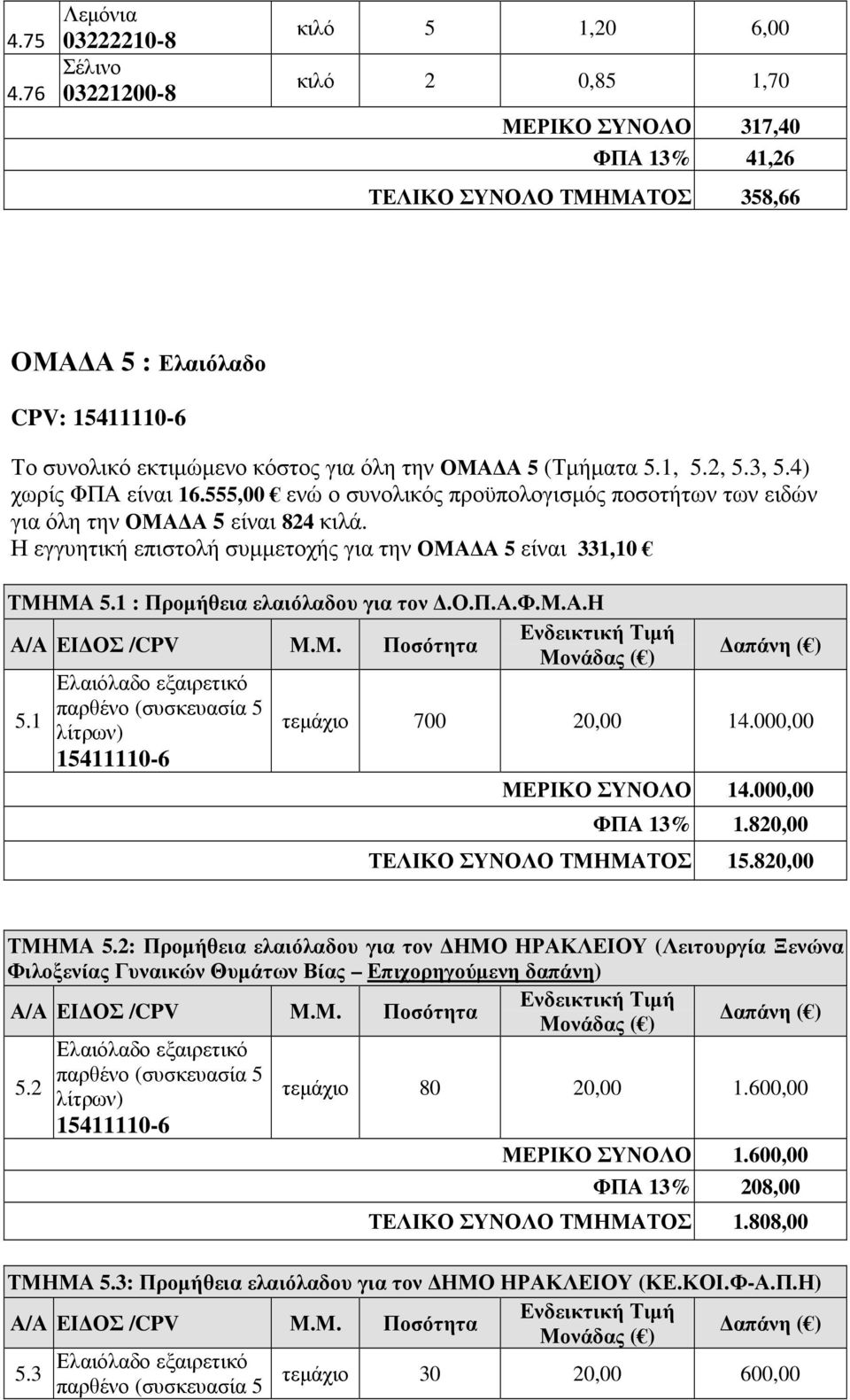 όλη την ΟΜΑ Α 5 (Τµήµατα 5.1, 5.2, 5.3, 5.4) χωρίς ΦΠΑ είναι 16.555,00 ενώ ο συνολικός προϋπολογισµός ποσοτήτων των ειδών για όλη την ΟΜΑ Α 5 είναι 824 κιλά.