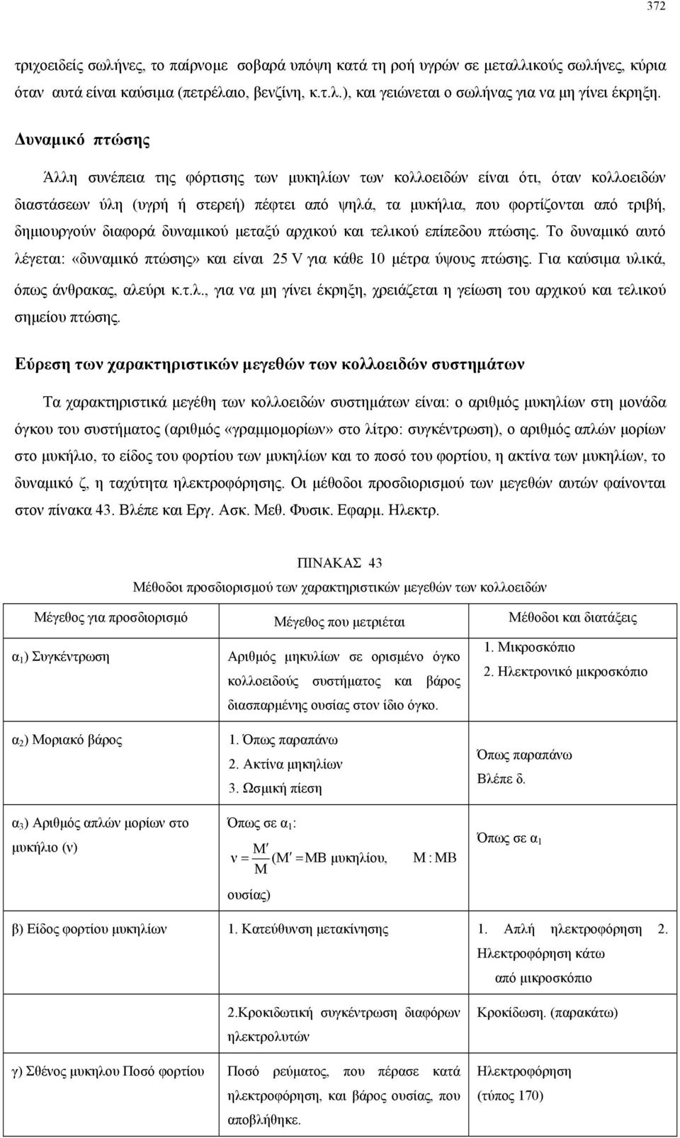 διαφορά δυναµικού µεταξύ αρχικού και τελικού επίπεδου πτώσης. Το δυναµικό αυτό λέγεται: «δυναµικό πτώσης» και είναι 5 V για κάθε 10 µέτρα ύψους πτώσης. Για καύσιµα υλικά, όπως άνθρακας, αλεύρι κ.τ.λ., για να µη γίνει έκρηξη, χρειάζεται η γείωση του αρχικού και τελικού σηµείου πτώσης.