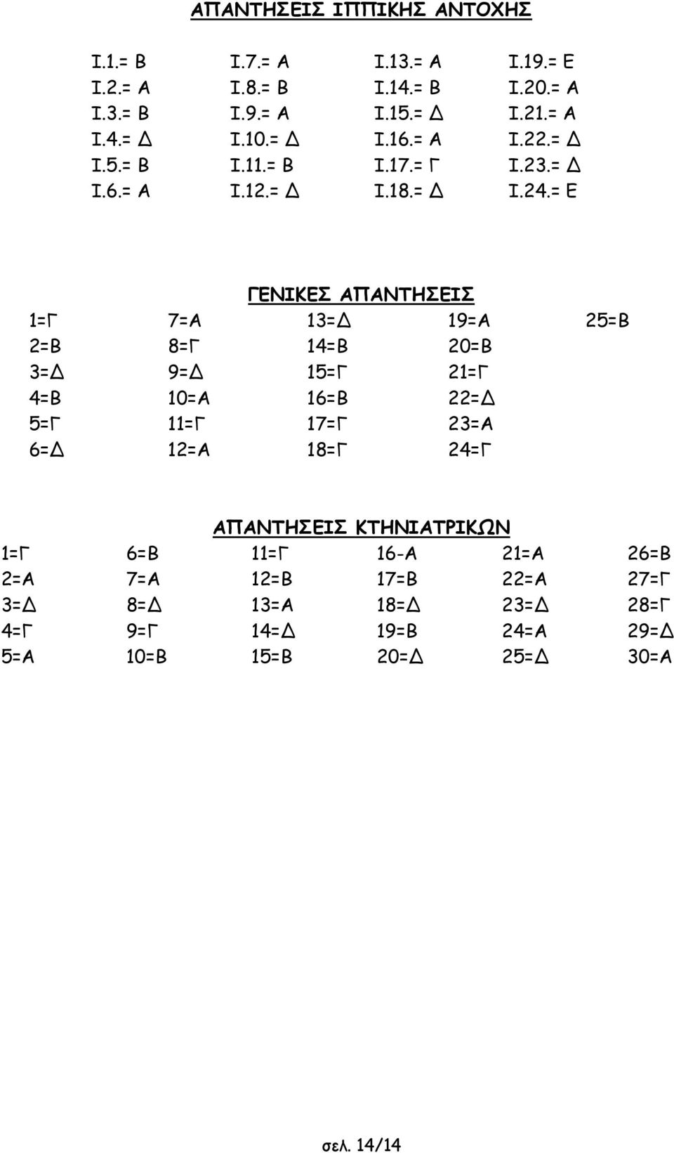 = Ε ΓΕΝΙΚΕΣ ΑΠΑΝΤΗΣΕΙΣ 1=Γ 7=Α 13= 19=Α 25=Β 2=Β 8=Γ 14=Β 20=Β 3= 9= 15=Γ 21=Γ 4=Β 10=Α 16=Β 22= 5=Γ 11=Γ 17=Γ 23=Α 6= 12=Α 18=Γ