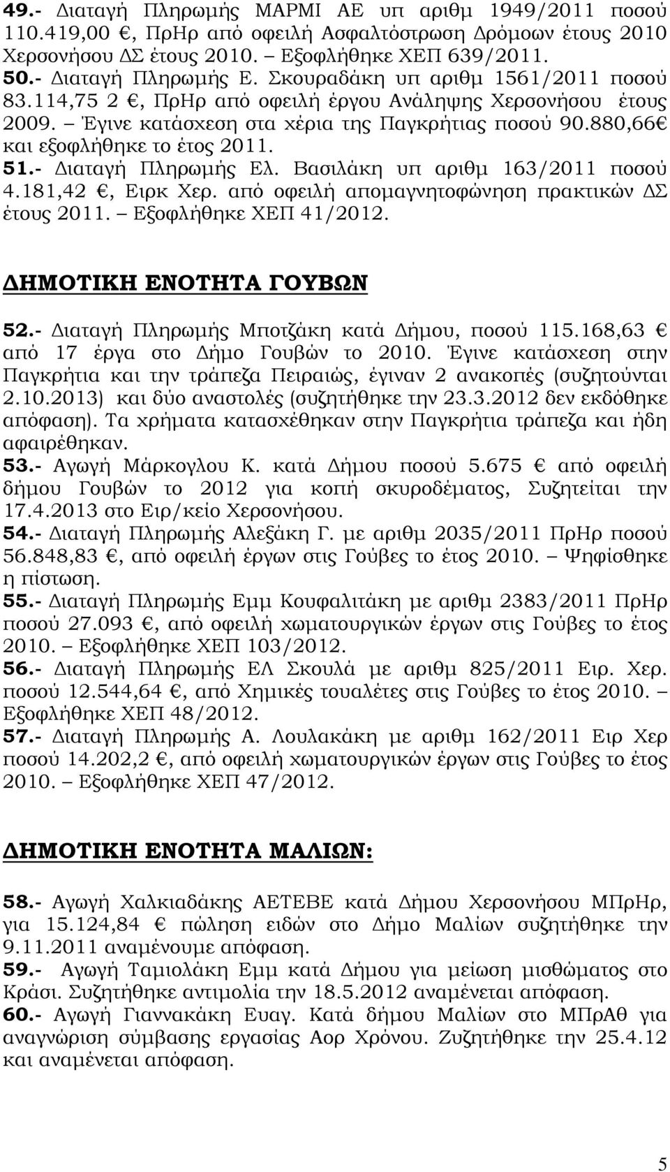 - Διαταγή Πληρωμής Ελ. Βασιλάκη υπ αριθμ 163/2011 ποσού 4.181,42, Ειρκ Χερ. από οφειλή απομαγνητοφώνηση πρακτικών ΔΣ έτους 2011. Εξοφλήθηκε ΧΕΠ 41/2012. ΔΗΜΟΤΙΚΗ ΕΝΟΤΗΤΑ ΓΟΥΒΩΝ 52.