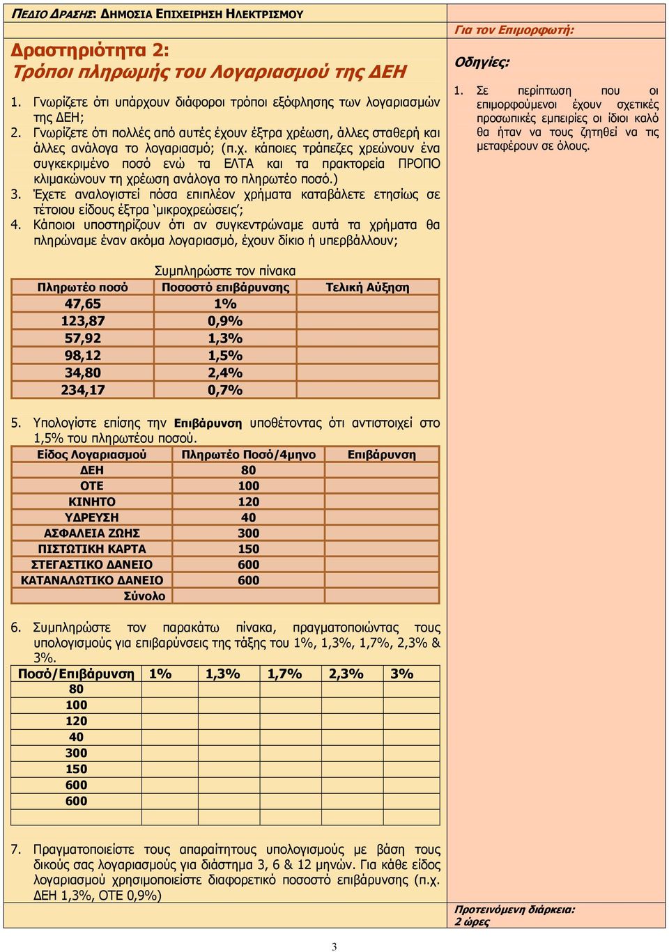 ) 3. Έχετε αναλογιστεί πόσα επιπλέον χρήµατα καταβάλετε ετησίως σε τέτοιου είδους έξτρα µικροχρεώσεις ; 4.