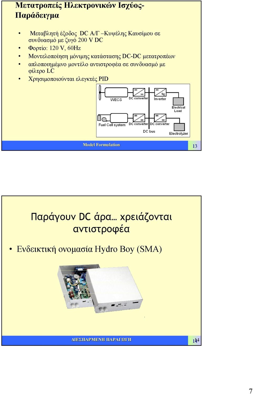 απλοποιηµέµνο µοντέλο αντιστροφέα σε συνδυασµό µε φίλτρο LC Χρησιµοποιούνται ελεγκτές PID Model