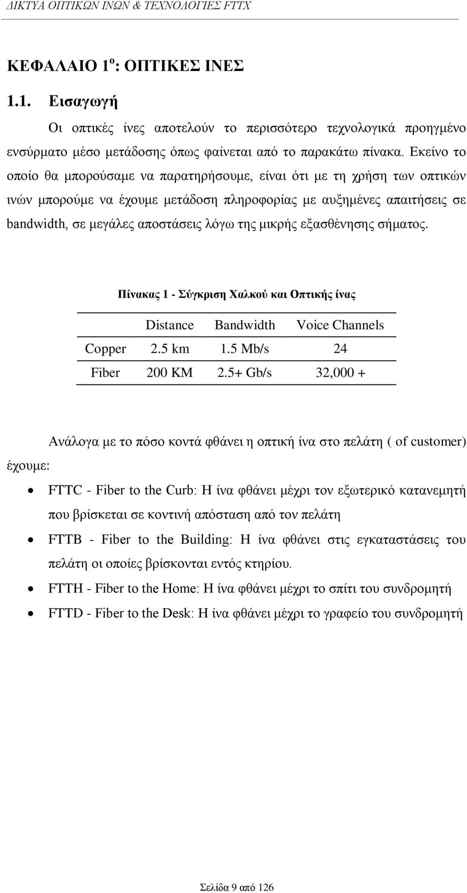 κηθξήο εμαζζέλεζεο ζήκαηνο. Πίλαθαο 1 - ύγθξηζε Υαιθνύ θαη Οπηηθήο ίλαο Distance Bandwidth Voice Channels Copper 2.5 km 1.5 Mb/s 24 Fiber 200 KM 2.