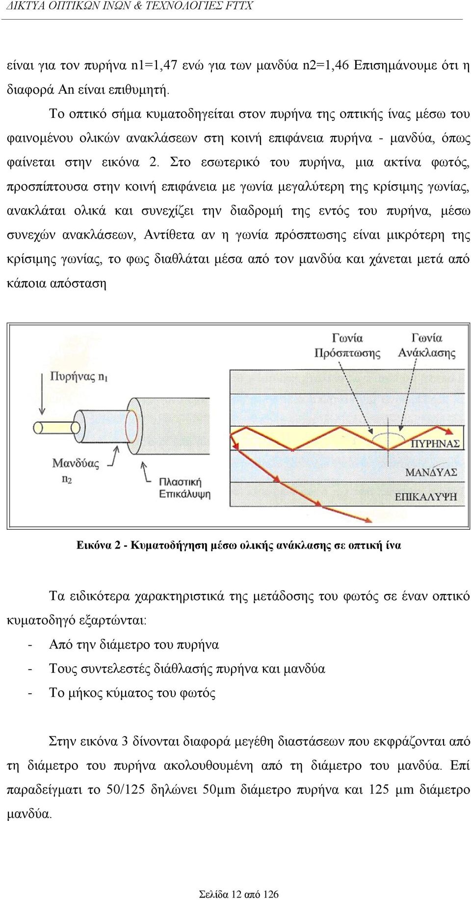 ην εζσηεξηθφ ηνπ ππξήλα, κηα αθηίλα θσηφο, πξνζπίπηνπζα ζηελ θνηλή επηθάλεηα κε γσλία κεγαιχηεξε ηεο θξίζηκεο γσλίαο, αλαθιάηαη νιηθά θαη ζπλερίδεη ηελ δηαδξνκή ηεο εληφο ηνπ ππξήλα, κέζσ ζπλερψλ