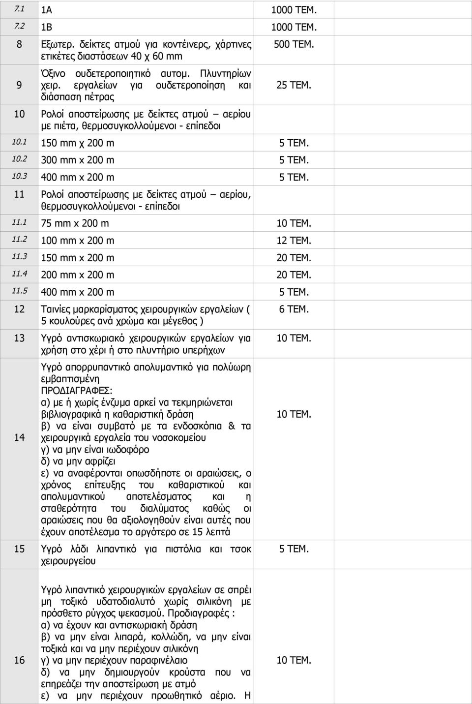 10.3 400 mm x 200 m 5 ΤΕΜ. 11 Ρολοί αποστείρωσης με δείκτες ατμού αερίου, θερμοσυγκολλούμενοι - επίπεδοι 11.1 75 mm x 200 m 10 ΤΕΜ. 11.2 100 mm x 200 m 12 ΤΕΜ. 11.3 150 mm x 200 m 20 ΤΕΜ. 11.4 200 mm x 200 m 20 ΤΕΜ.