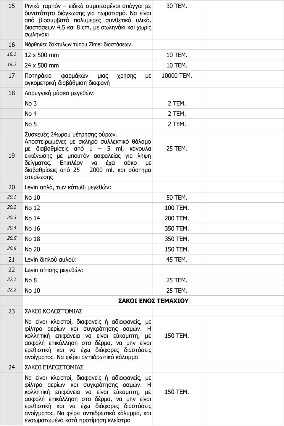 17 Ποτηράκια φαρμάκων μιας χρήσης με ογκομετρική διαβάθμιση διαφανή 18 Λαρυγγική μάσκα μεγεθών: 19 Νο 3 Νο 4 Νο 5 Συσκευές 24ωρου μέτρησης ούρων.