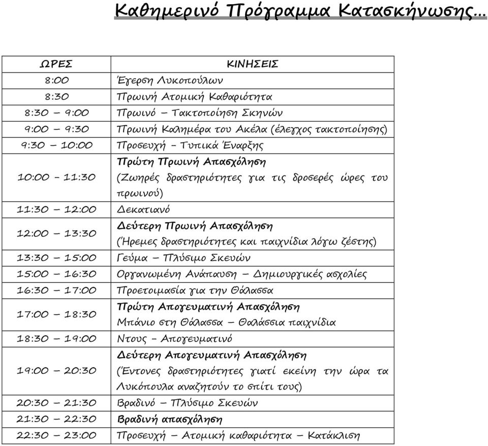 δραστηριότητες και παιχνίδια λόγω ζέστης) 13:30 15:00 Γεύµα Πλύσιµο Σκευών 15:00 16:30 Οργανωµένη Ανάπαυση ηµιουργικές ασχολίες 16:30 17:00 Προετοιµασία για την Θάλασσα 17:00 18:30 Πρώτη Απογευµατινή