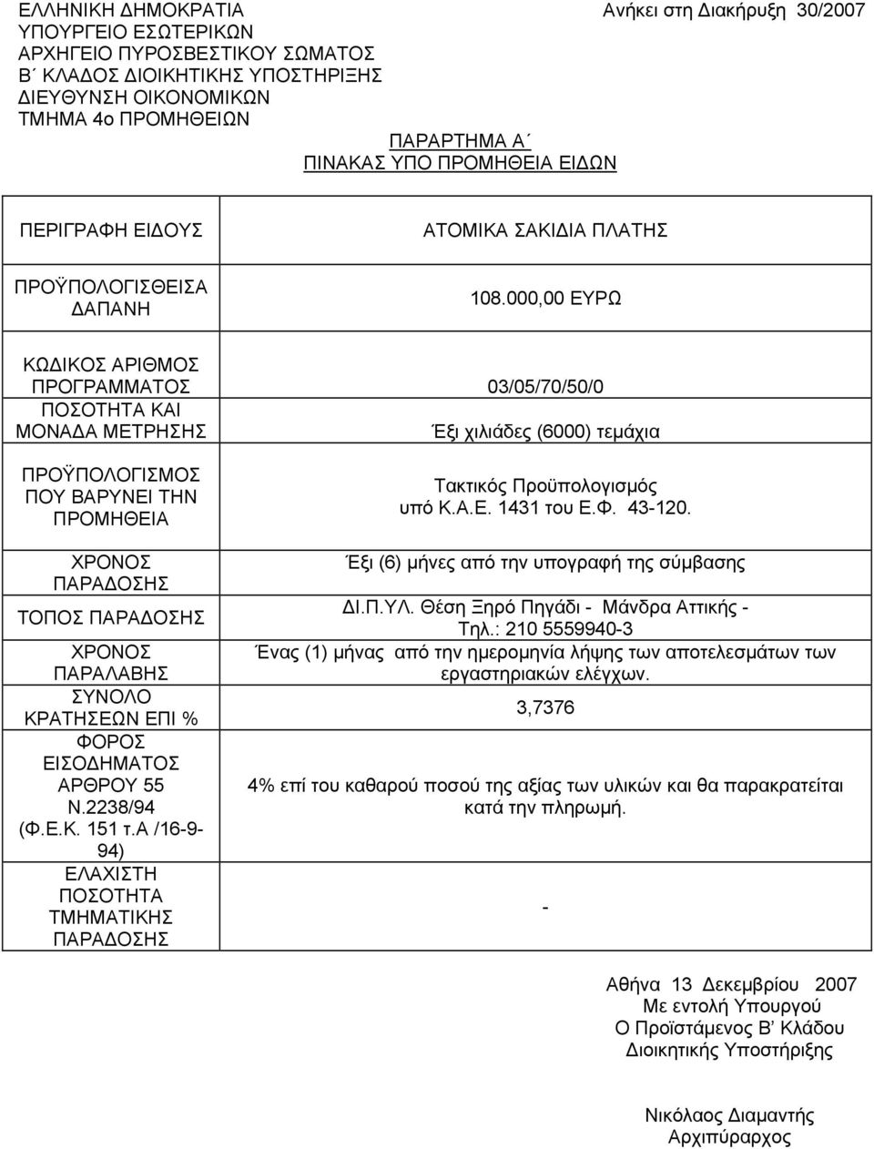 000,00 ΕΥΡΩ ΚΩΔΙΚΟΣ ΑΡΙΘΜΟΣ ΠΡΟΓΡΑΜΜΑΤΟΣ 03/05/70/50/0 ΠΟΣΟΤΗΤΑ ΚΑΙ ΜΟΝΑΔΑ ΜΕΤΡΗΣΗΣ Έξι χιλιάδες (6000) τεμάχια ΠΡΟΫΠΟΛΟΓΙΣΜΟΣ ΠΟΥ ΒΑΡΥΝΕΙ ΤΗΝ ΠΡΟΜΗΘΕΙΑ ΧΡΟΝΟΣ ΠΑΡΑΔΟΣΗΣ ΤΟΠΟΣ ΠΑΡΑΔΟΣΗΣ ΧΡΟΝΟΣ