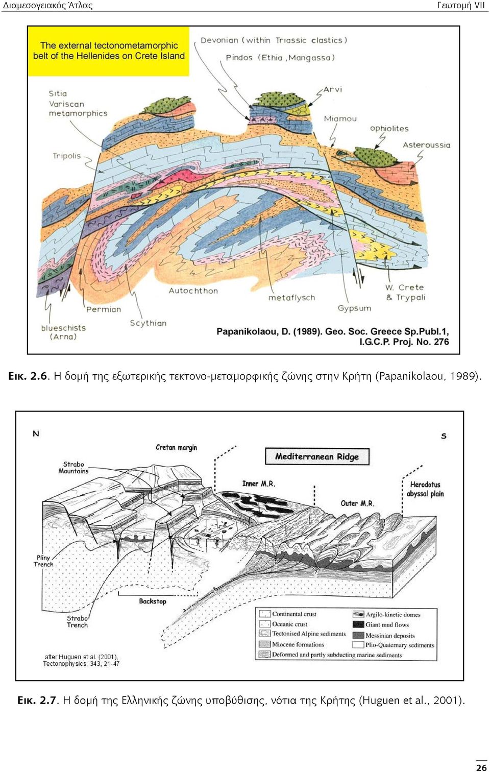 ζώνης στην Κρήτη (Papanikolaou, 1989). Εικ. 2.