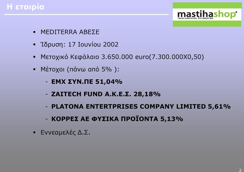 000x0,50) Μέηνρνη (πάλσ από 5% ): - ΕΜΥ ΤΝ.