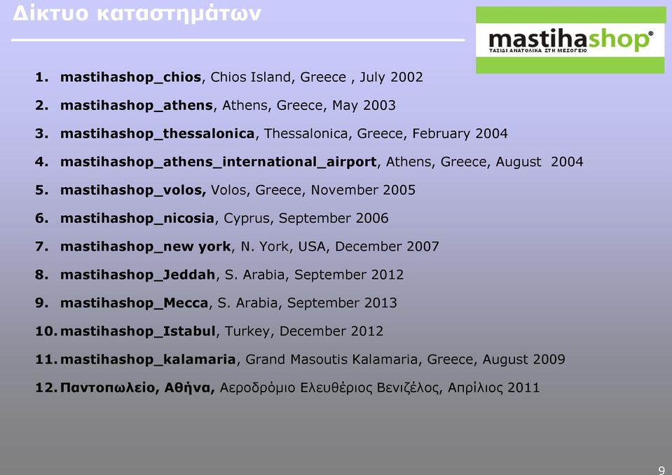 mastihashop_volos, Volos, Greece, November 2005 6. mastihashop_nicosia, Cyprus, September 2006 7. mastihashop_new york, N. York, USA, December 2007 8. mastihashop_jeddah, S.