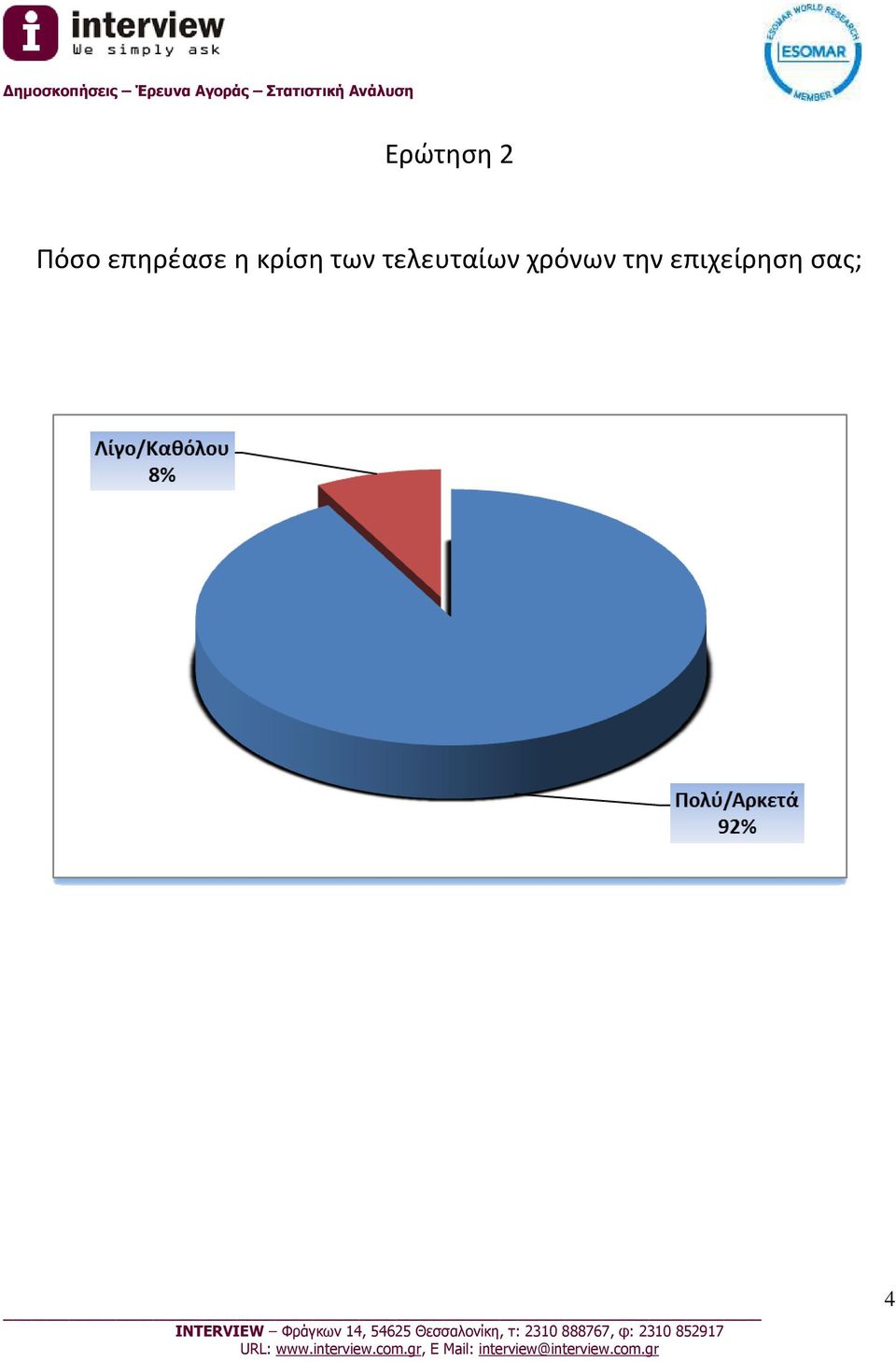 των τελευταίων