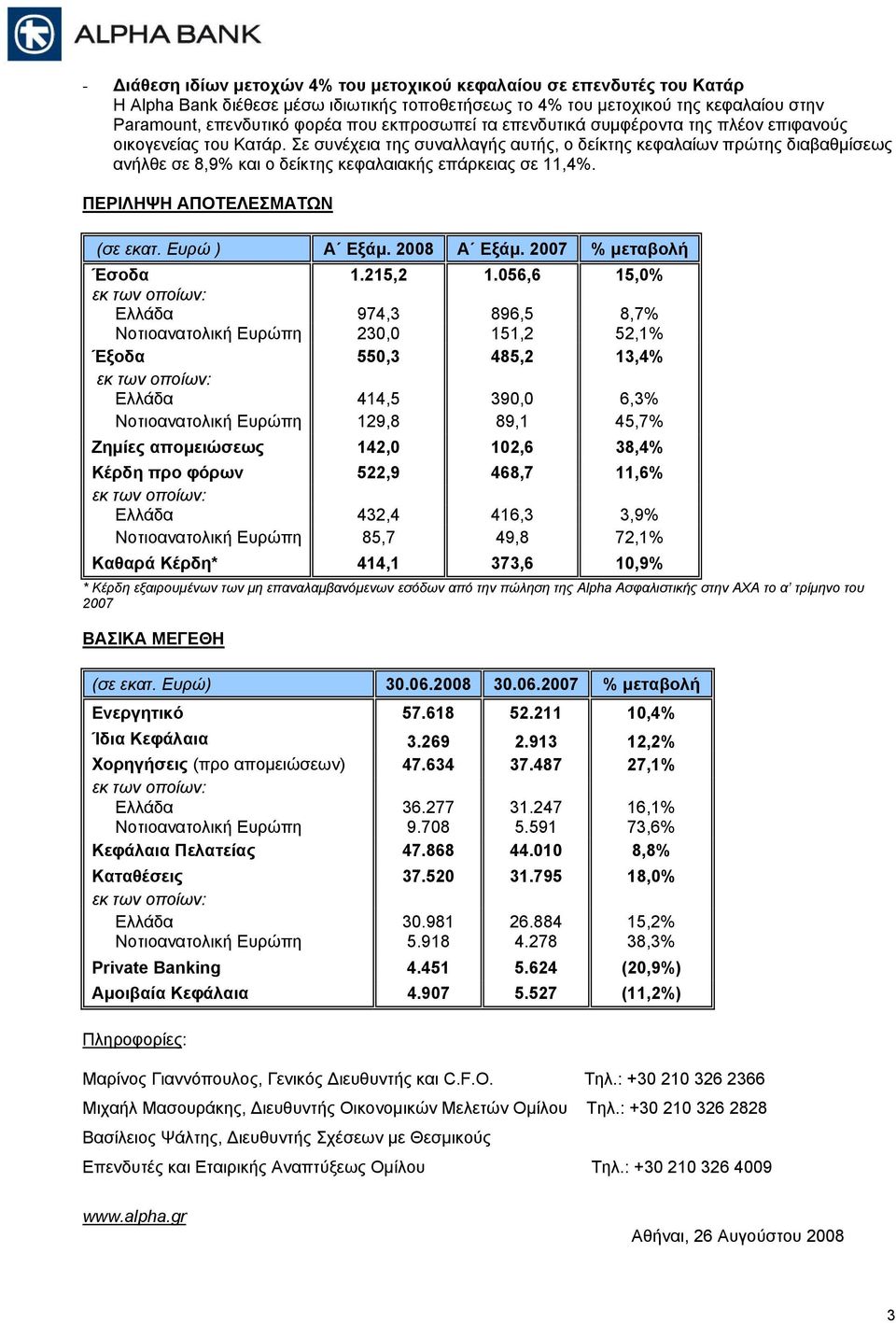 Σε συνέχεια της συναλλαγής αυτής, ο δείκτης κεφαλαίων πρώτης διαβαθμίσεως ανήλθε σε 8,9% και ο δείκτης κεφαλαιακής επάρκειας σε 11,4%. ΠΕΡΙΛΗΨΗ ΑΠΟΤΕΛΕΣΜΑΤΩΝ (σε εκατ. Ευρώ ) Α Εξάμ. 2008 Α Εξάμ.
