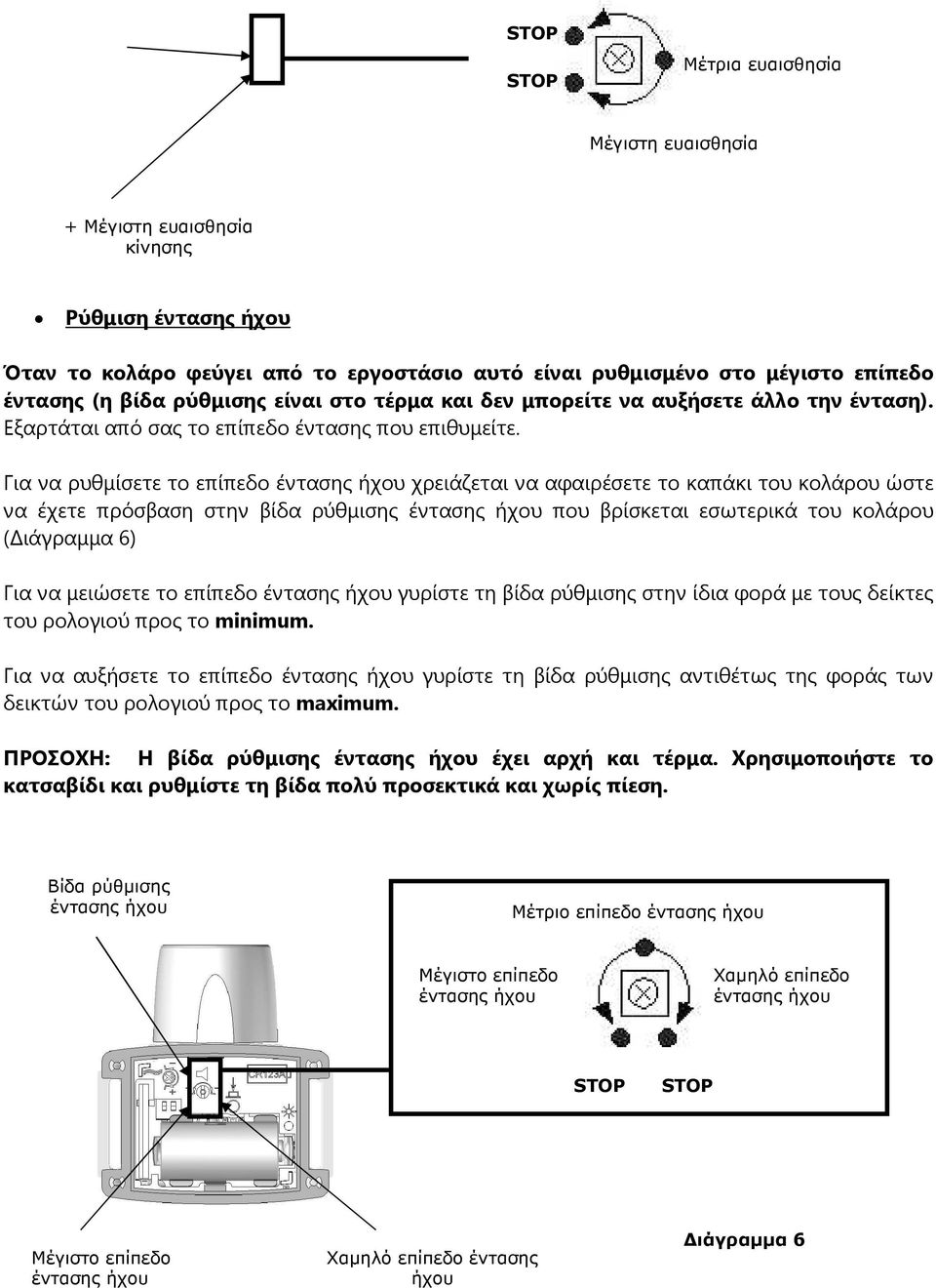 Για να ρυθµίσετε το επίπεδο έντασης ήχου χρειάζεται να αφαιρέσετε το καπάκι του κολάρου ώστε να έχετε πρόσβαση στην βίδα ρύθµισης έντασης ήχου που βρίσκεται εσωτερικά του κολάρου ( ιάγραµµα 6) Για να