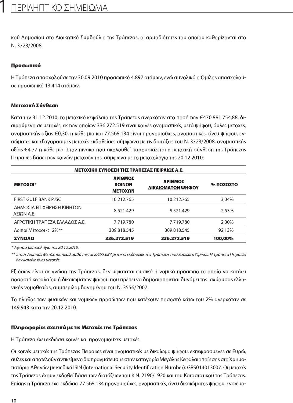 754,88, διαιρούμενο σε μετοχές, εκ των οποίων 336.272.519 είναι κοινές ονομαστικές, μετά ψήφου, άυλες μετοχές, ονομαστικής αξίας 0,30, η κάθε μια και 77.568.