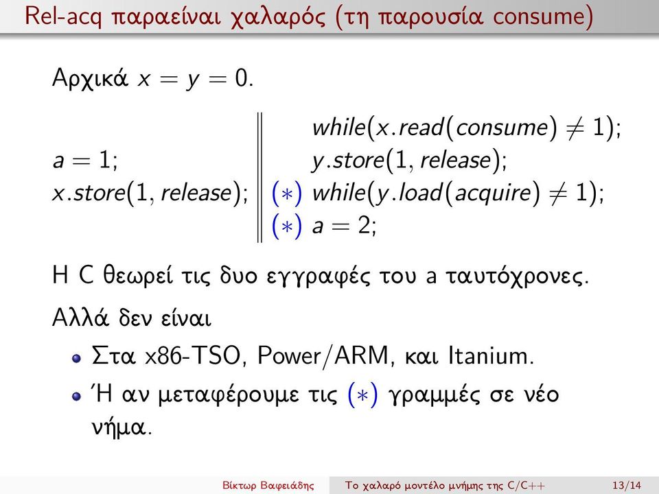 load(acquire) 1); ( ) a = 2; Η C θεωρεί τις δυο εγγραφές του a ταυτόχρονες.