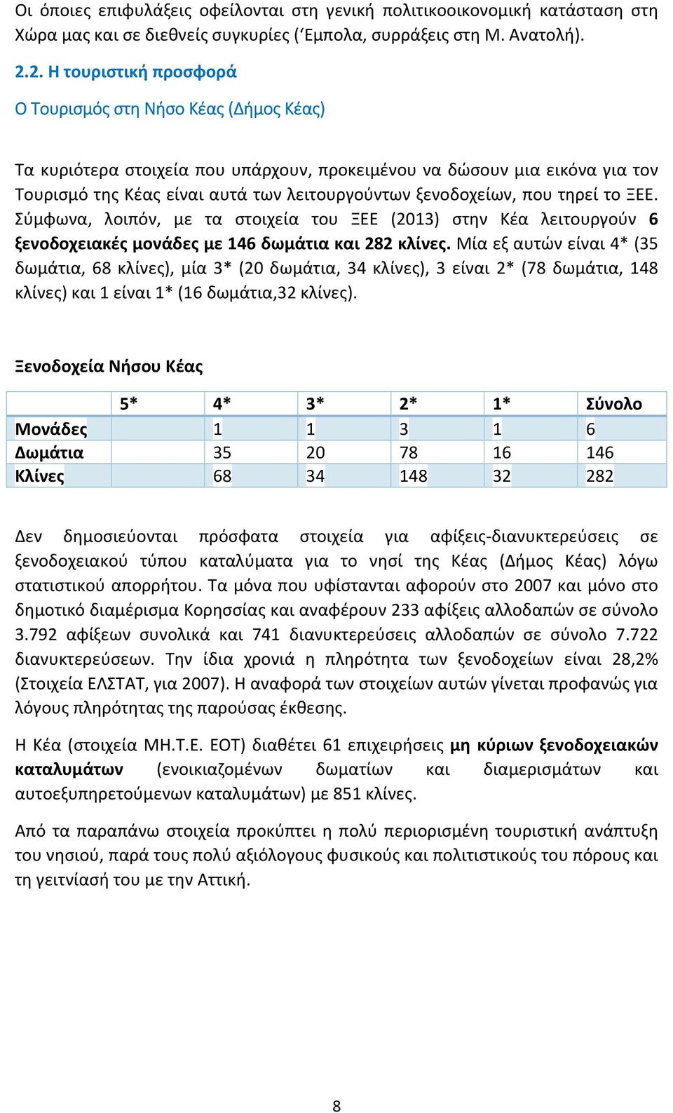 ξενοδοχείων, που τηρεί το ΞΕΕ. Σύμφωνα, λοιπόν, με τα στοιχεία του ΞΕΕ (2013) στην Κέα λειτουργούν 6 ξενοδοχειακές μονάδες με 146 δωμάτια και 282 κλίνες.