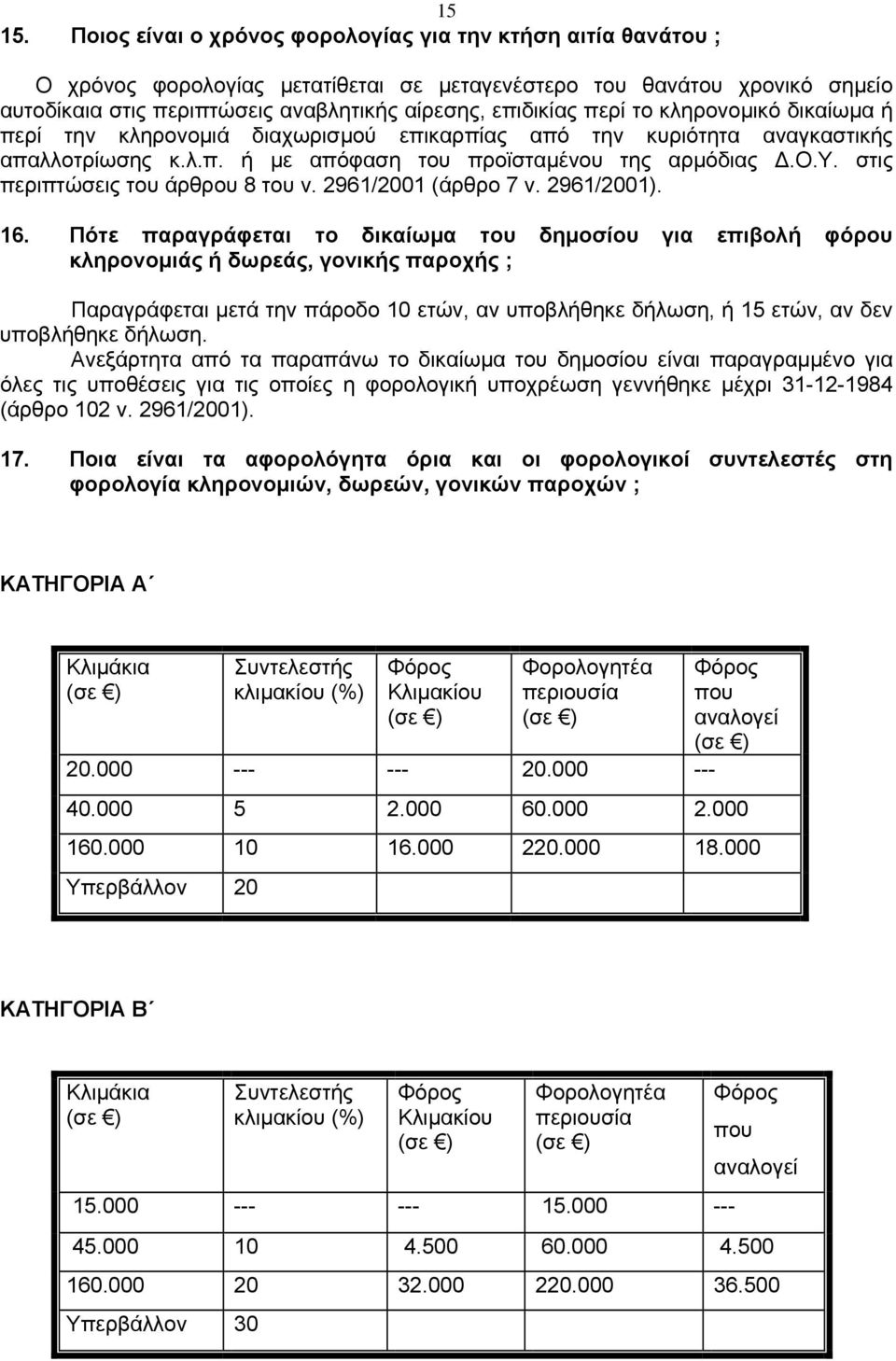 περί το κληρονομικό δικαίωμα ή περί την κληρονομιά διαχωρισμού επικαρπίας από την κυριότητα αναγκαστικής απαλλοτρίωσης κ.λ.π. ή με απόφαση του προϊσταμένου της αρμόδιας Δ.Ο.Υ.