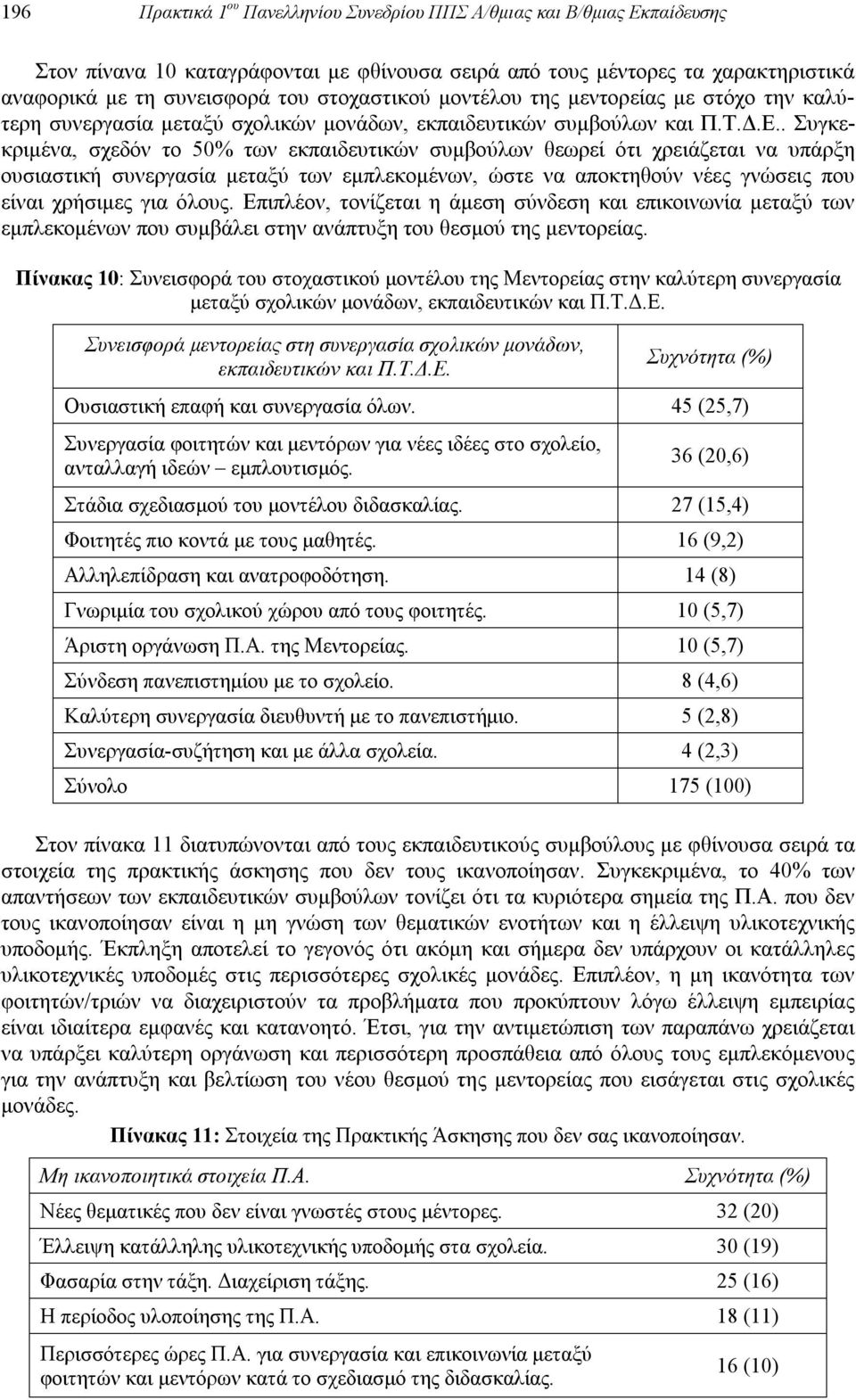 . Συγκεκριμένα, σχεδόν το 50% των εκπαιδευτικών συμβούλων θεωρεί ότι χρειάζεται να υπάρξη ουσιαστική συνεργασία μεταξύ των εμπλεκομένων, ώστε να αποκτηθούν νέες γνώσεις που είναι χρήσιμες για όλους.