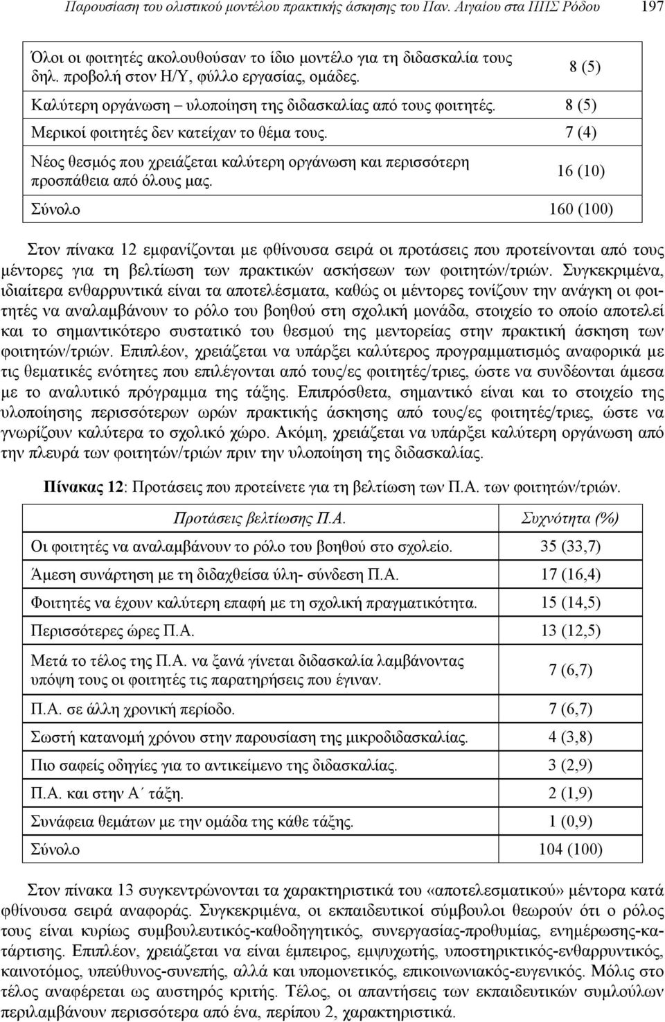 7 (4) Νέος θεσμός που χρειάζεται καλύτερη οργάνωση και περισσότερη προσπάθεια από όλους μας.