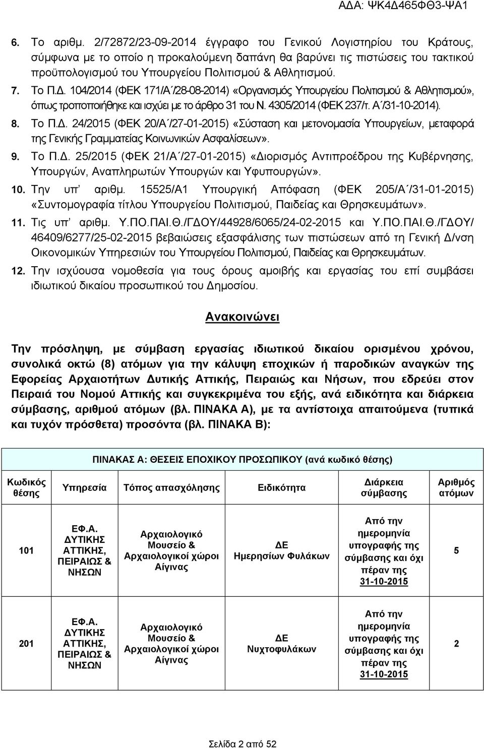 7. Το Π.Δ. 104/2014 (ΦΕΚ 171/Α /28-08-2014) «Οργανισμός Υπουργείου Πολιτισμού & Αθλητισμού», όπως τροποποιήθηκε και ισχύει με το άρθρο 31 του Ν. 4305/2014 (ΦΕΚ 237/τ. Α /31-10-2014). 8. Το Π.Δ. 24/2015 (ΦΕΚ 20/Α /27-01-2015) «Σύσταση και μετονομασία Υπουργείων, μεταφορά της Γενικής Γραμματείας Κοινωνικών Ασφαλίσεων».